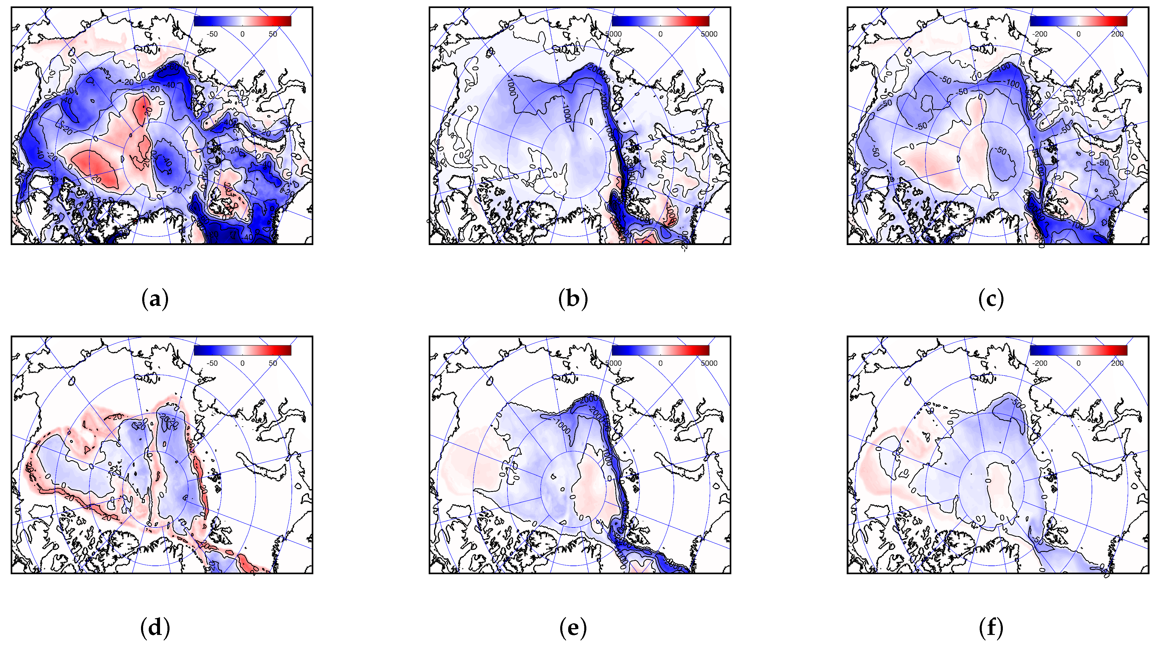 Water 15 00472 g014 Water 15 00472 g014