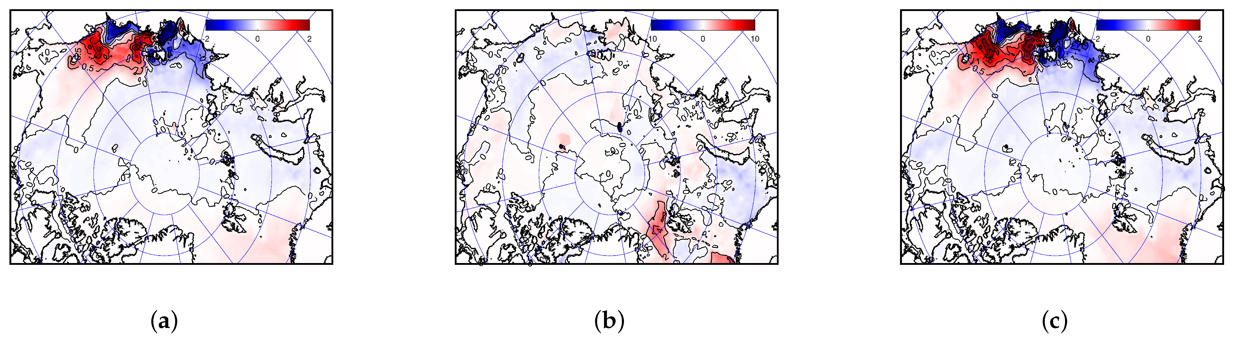 Water 15 00472 g016 Water 15 00472 g016