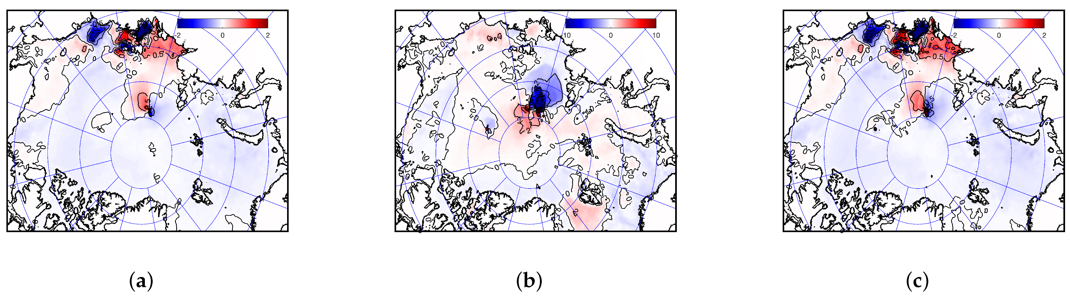 Water 15 00472 g018 Water 15 00472 g018