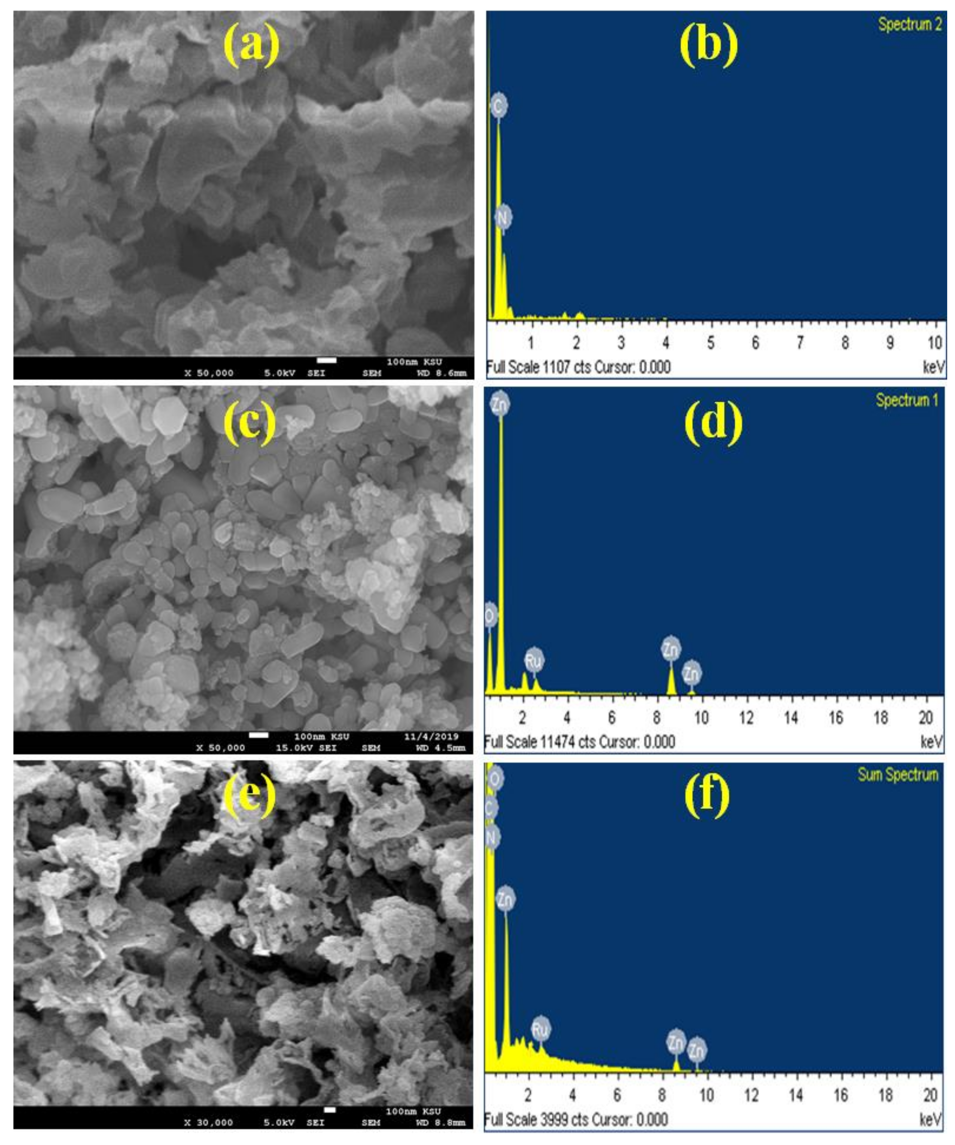 Water 15 00481 g002 Water 15 00481 g002