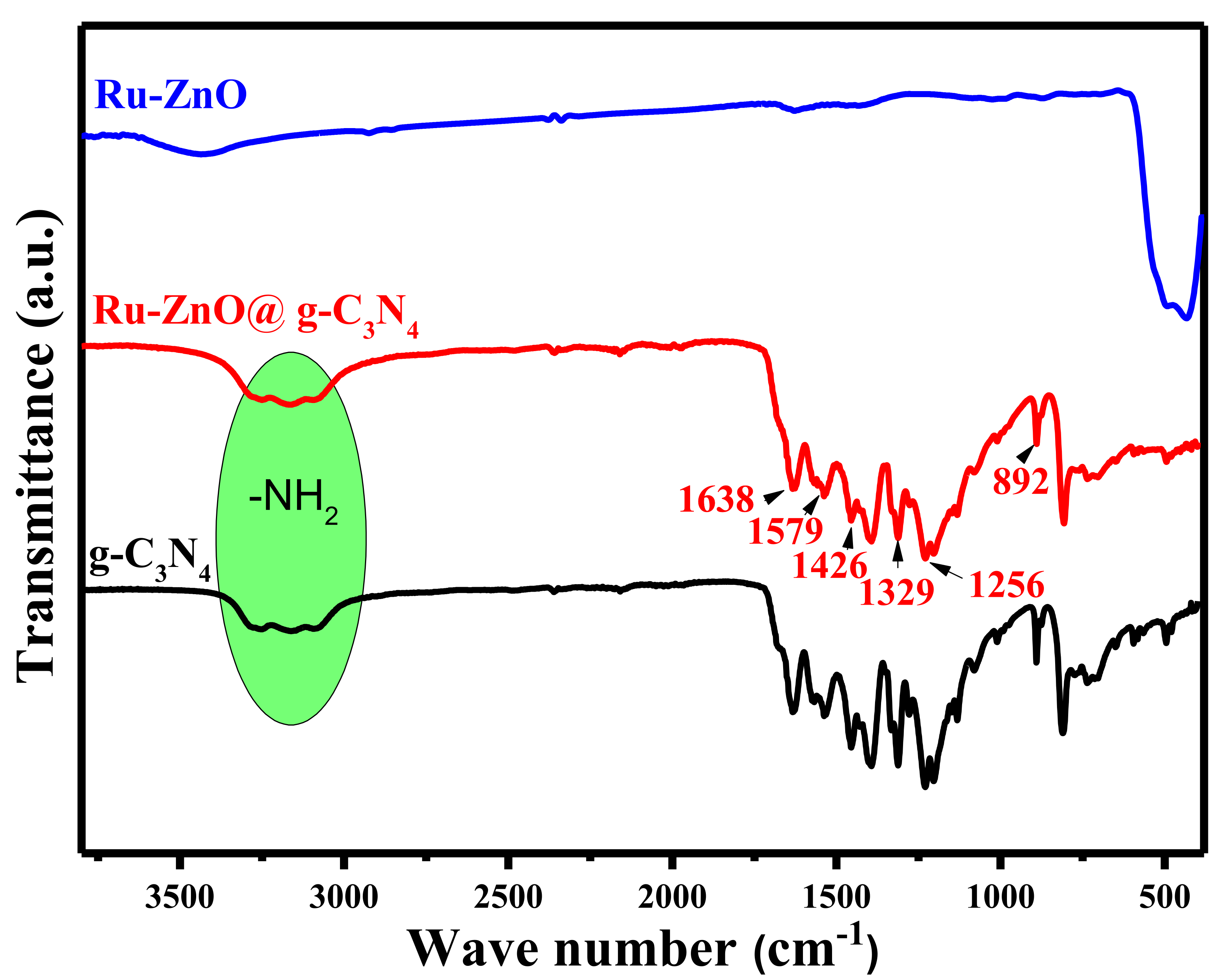 Water 15 00481 g003 Water 15 00481 g003