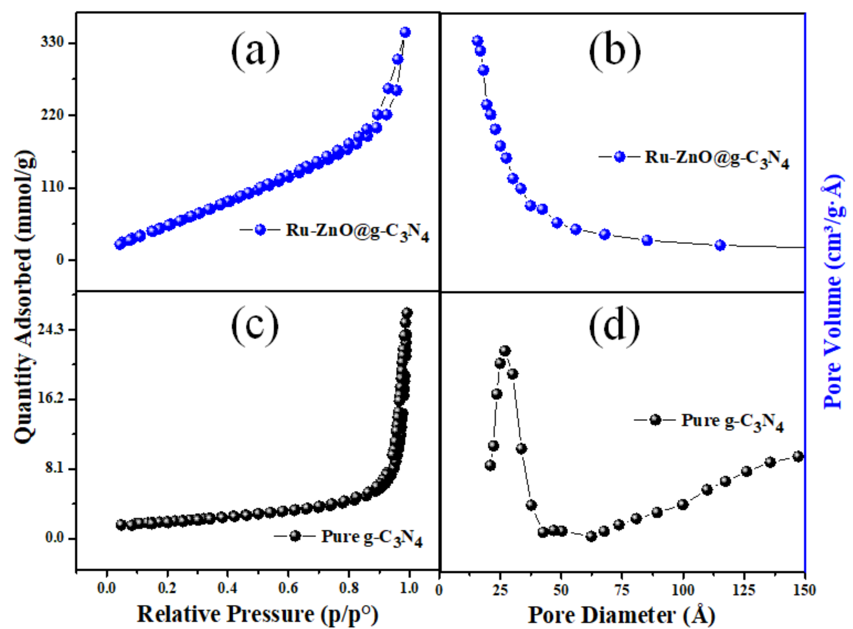 Water 15 00481 g004 Water 15 00481 g004