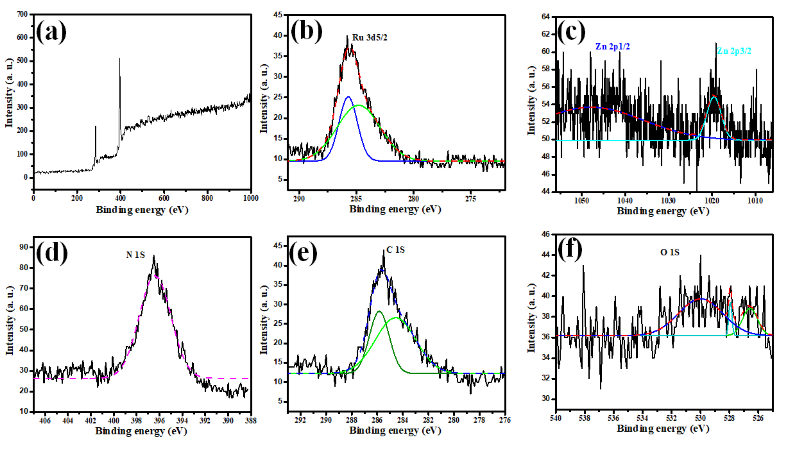 Water 15 00481 g006 Water 15 00481 g006