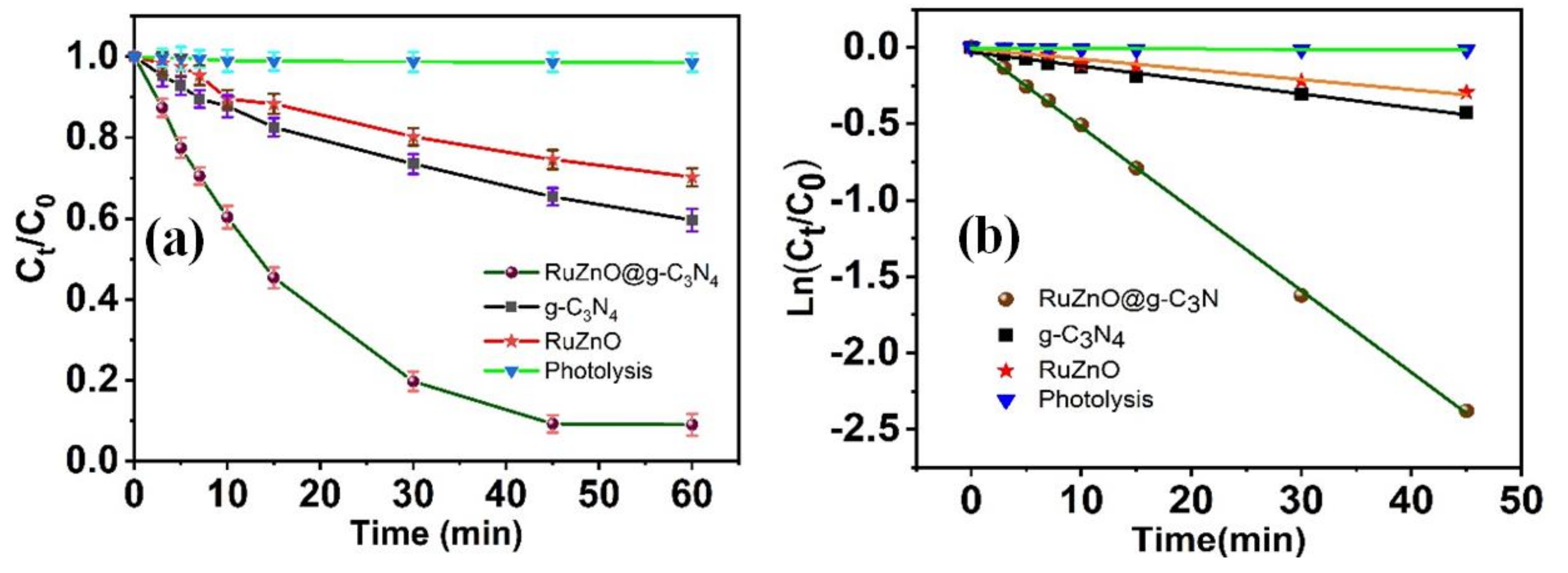 Water 15 00481 g008 Water 15 00481 g008