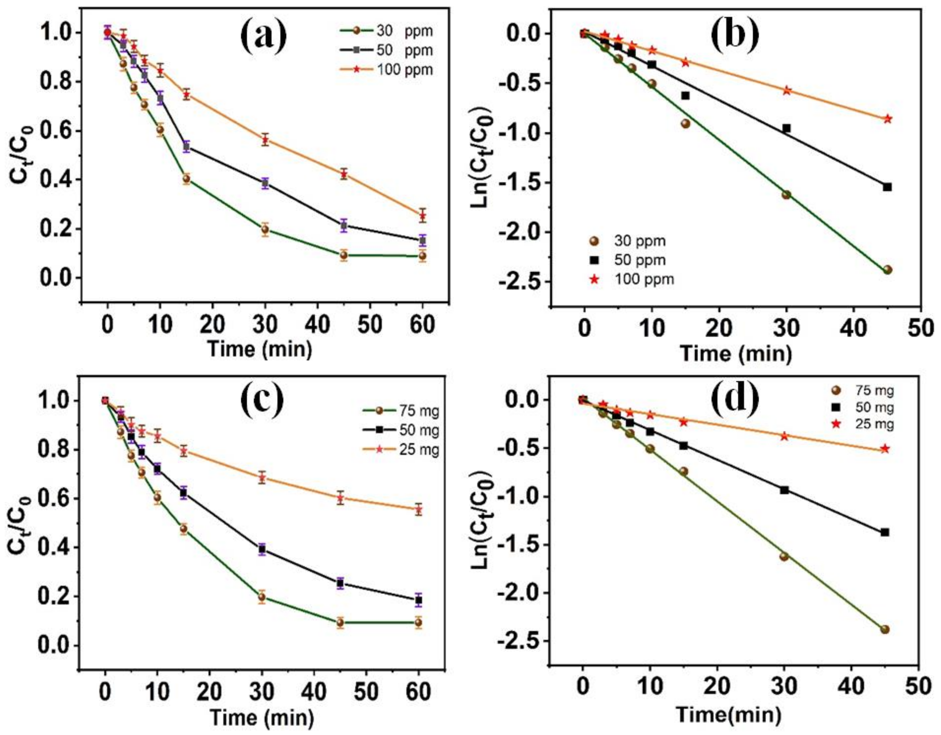 Water 15 00481 g009 Water 15 00481 g009