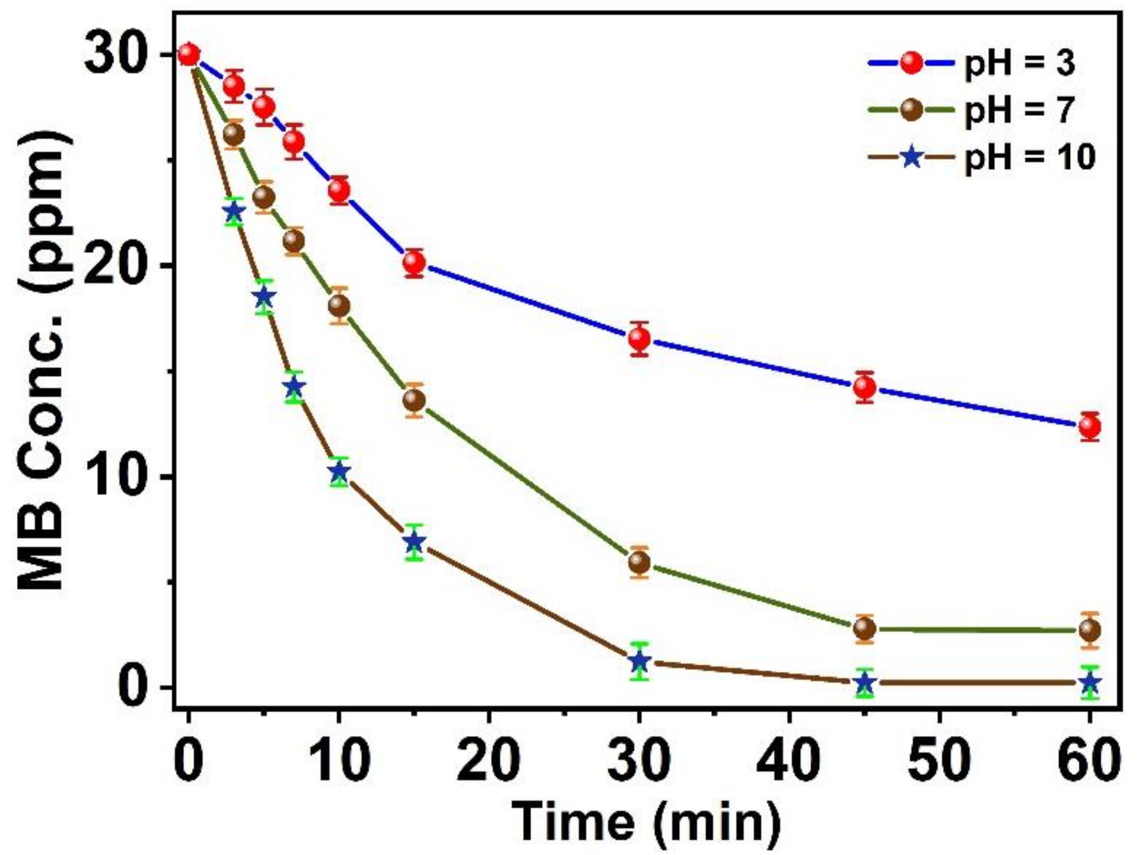 Water 15 00481 g010 Water 15 00481 g010