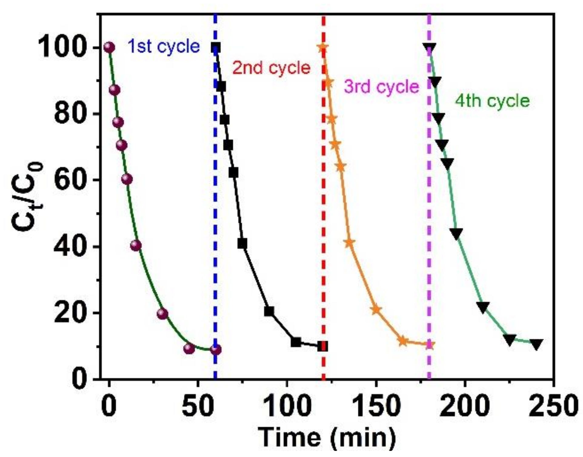 Water 15 00481 g011 Water 15 00481 g011