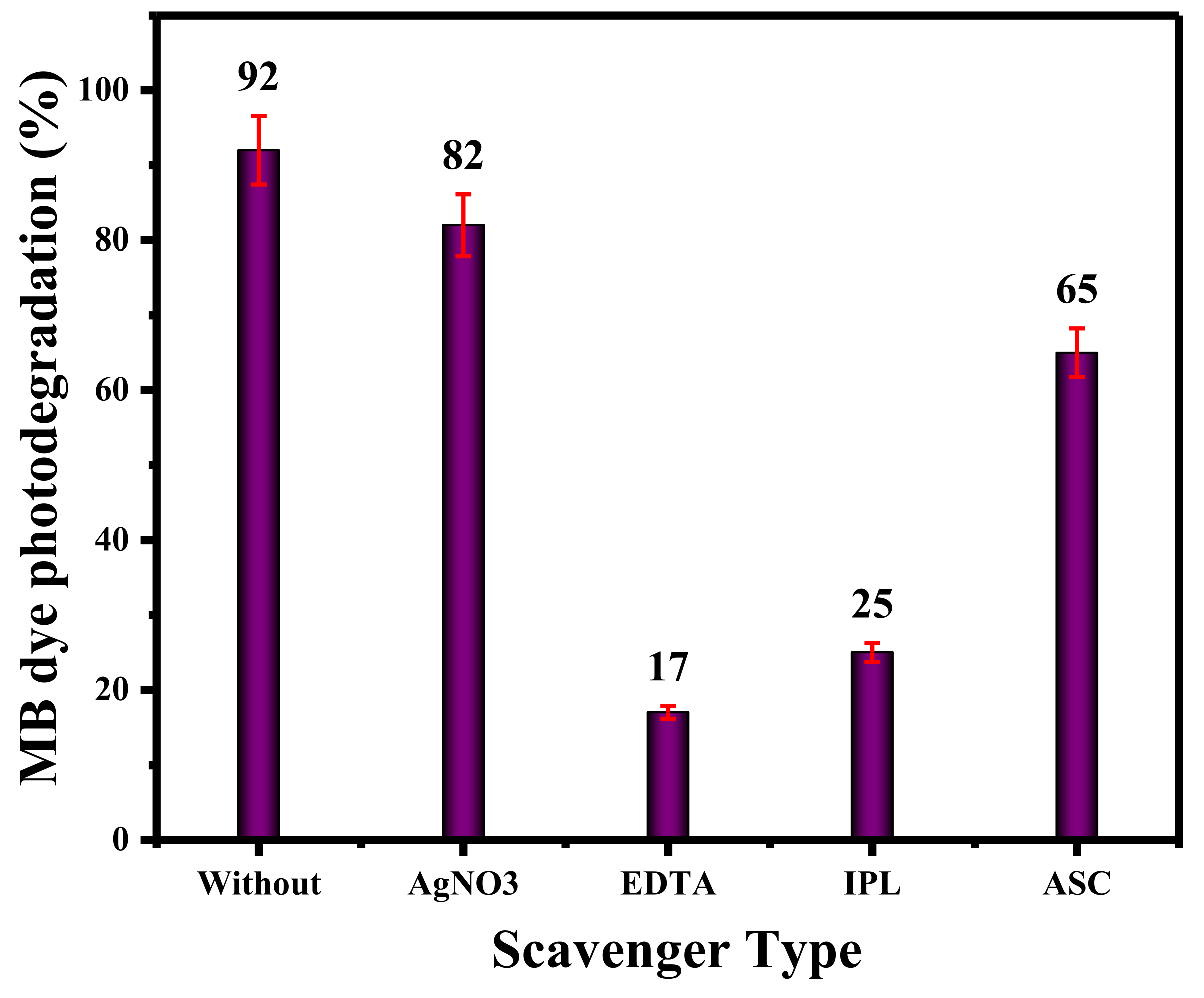 Water 15 00481 g012 Water 15 00481 g012