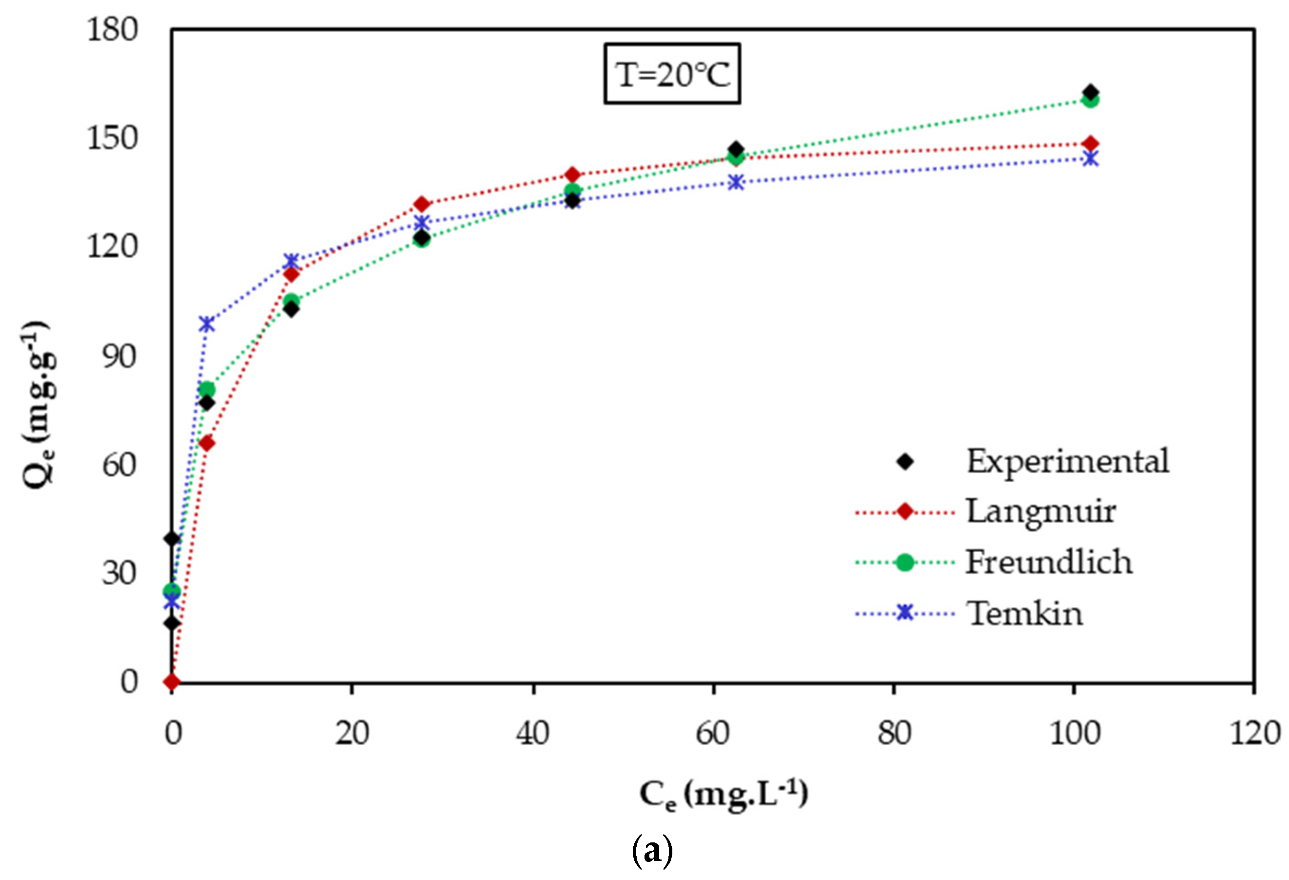 Water 15 00493 g008a