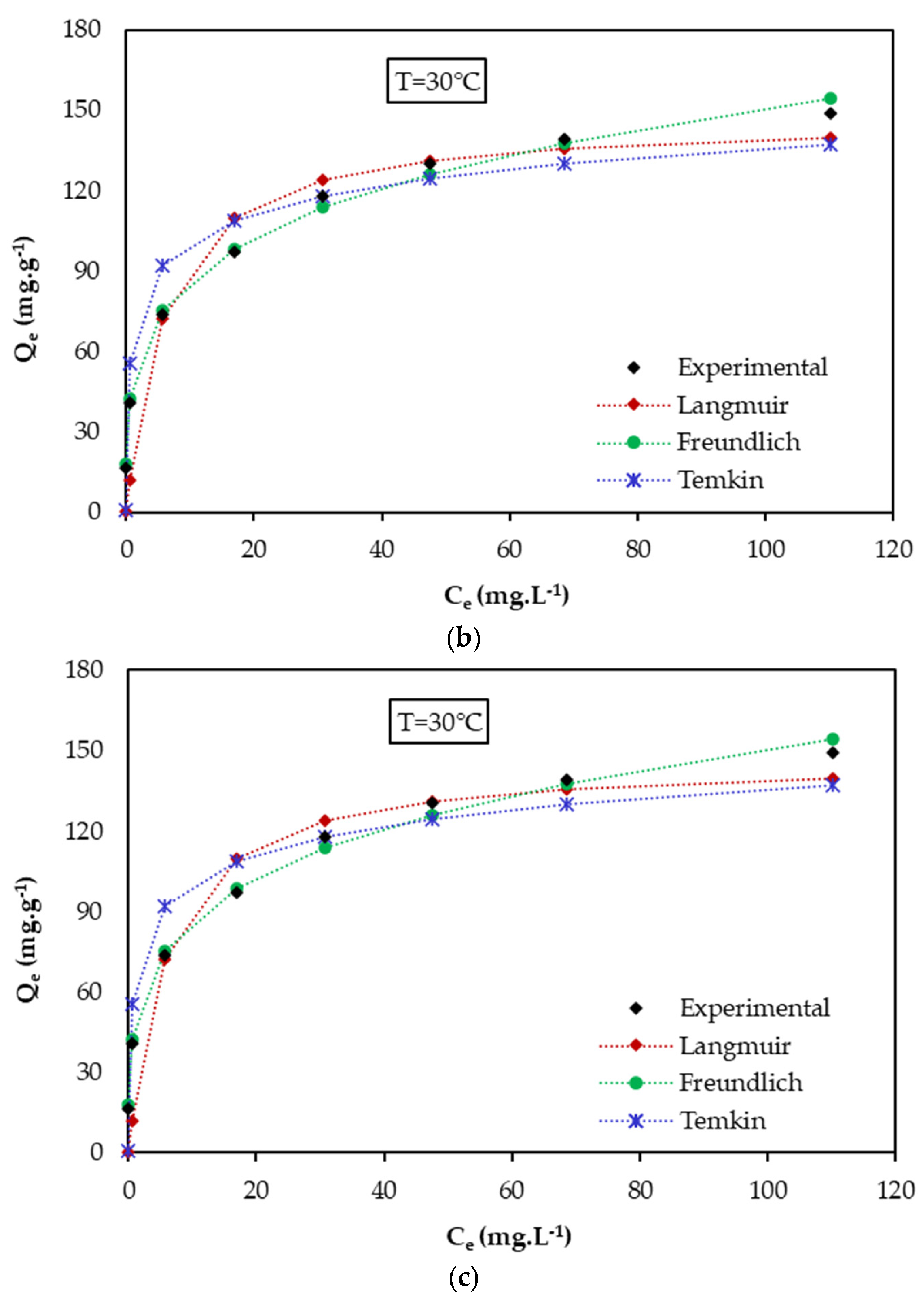 Water 15 00493 g008b