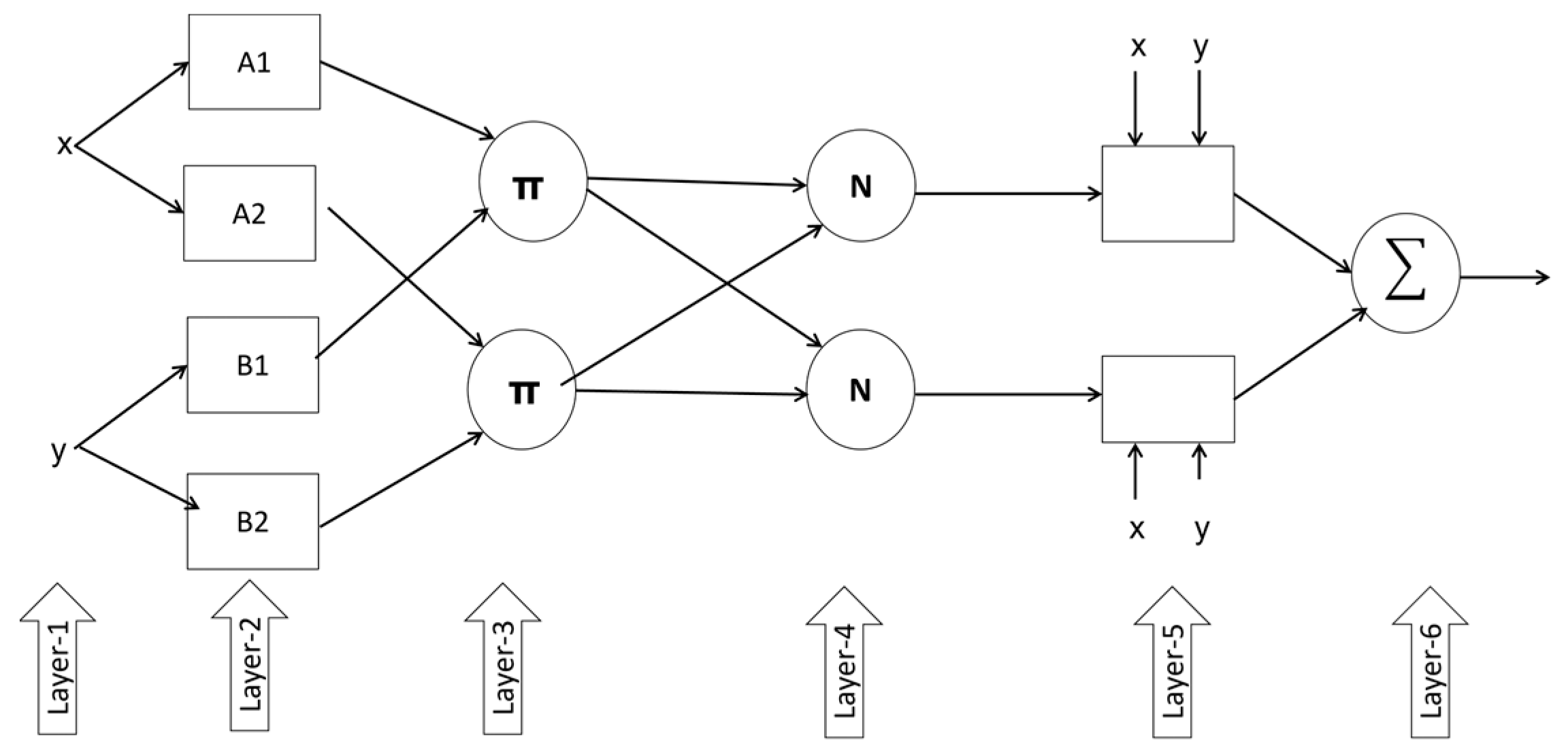 Water 15 00499 g003 Water 15 00499 g003