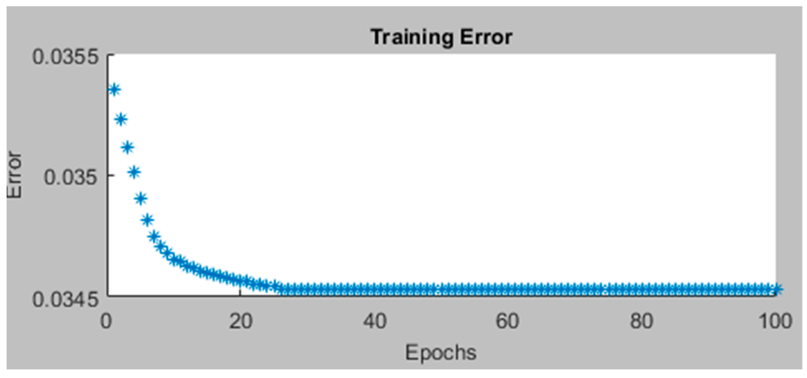 Water 15 00499 g005 Water 15 00499 g005