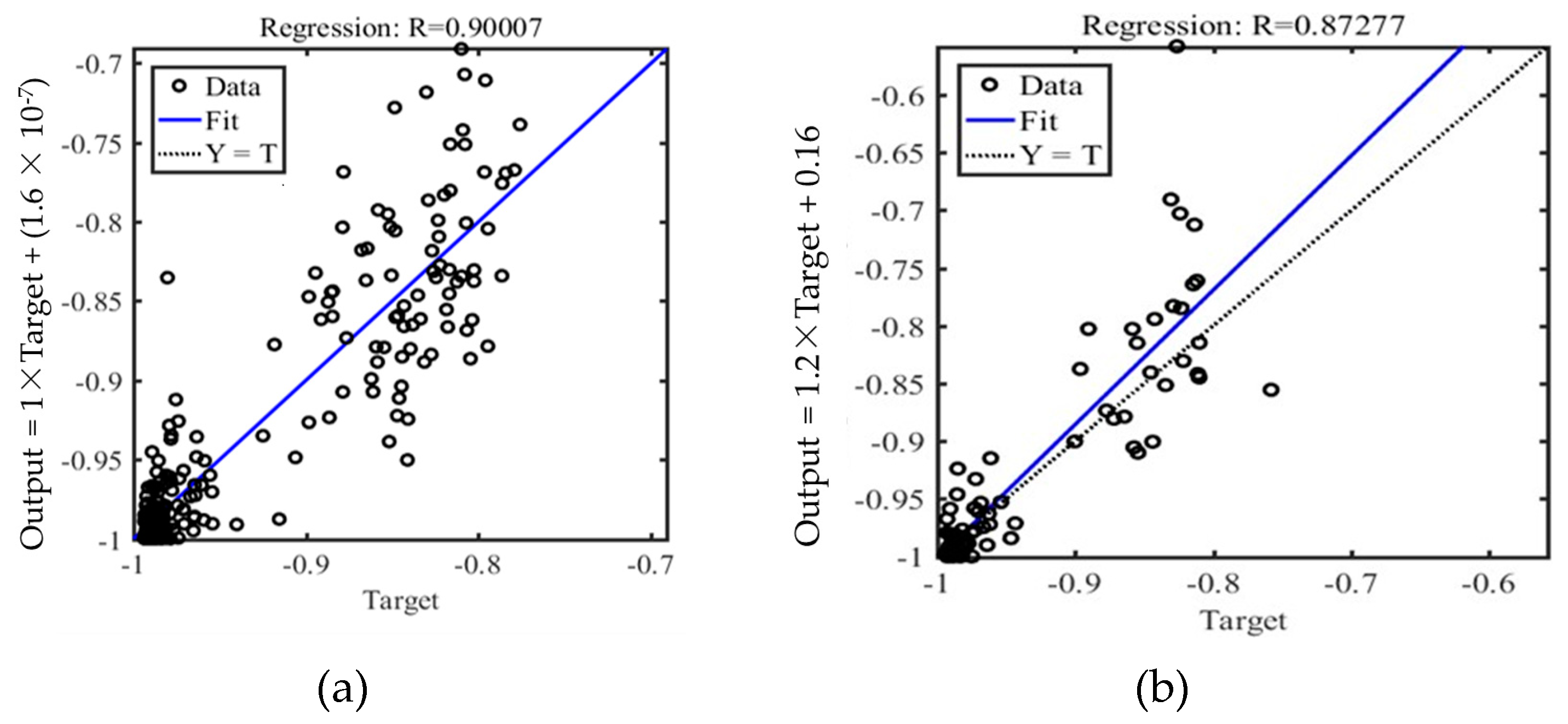 Water 15 00499 g006 Water 15 00499 g006