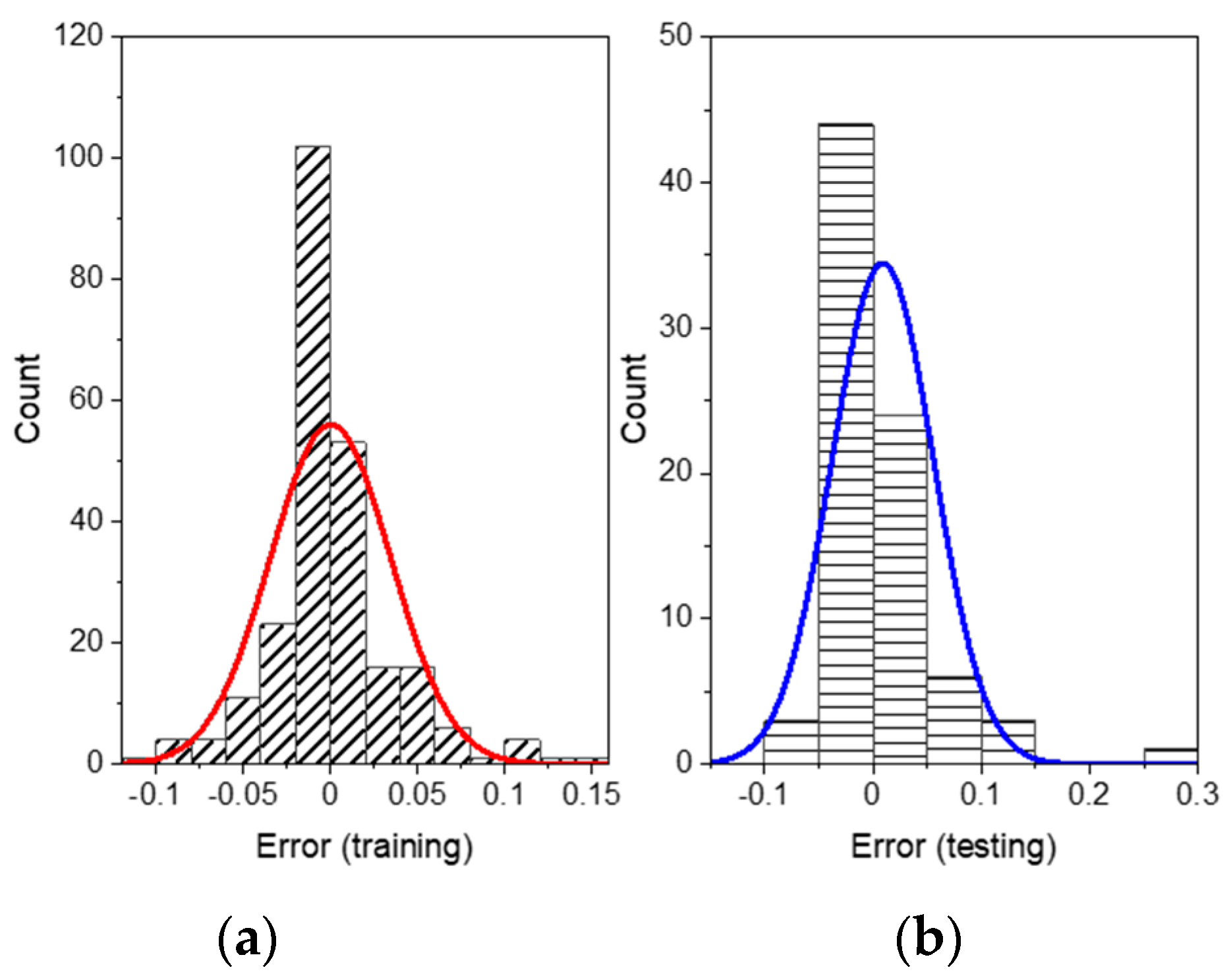 Water 15 00499 g007 Water 15 00499 g007