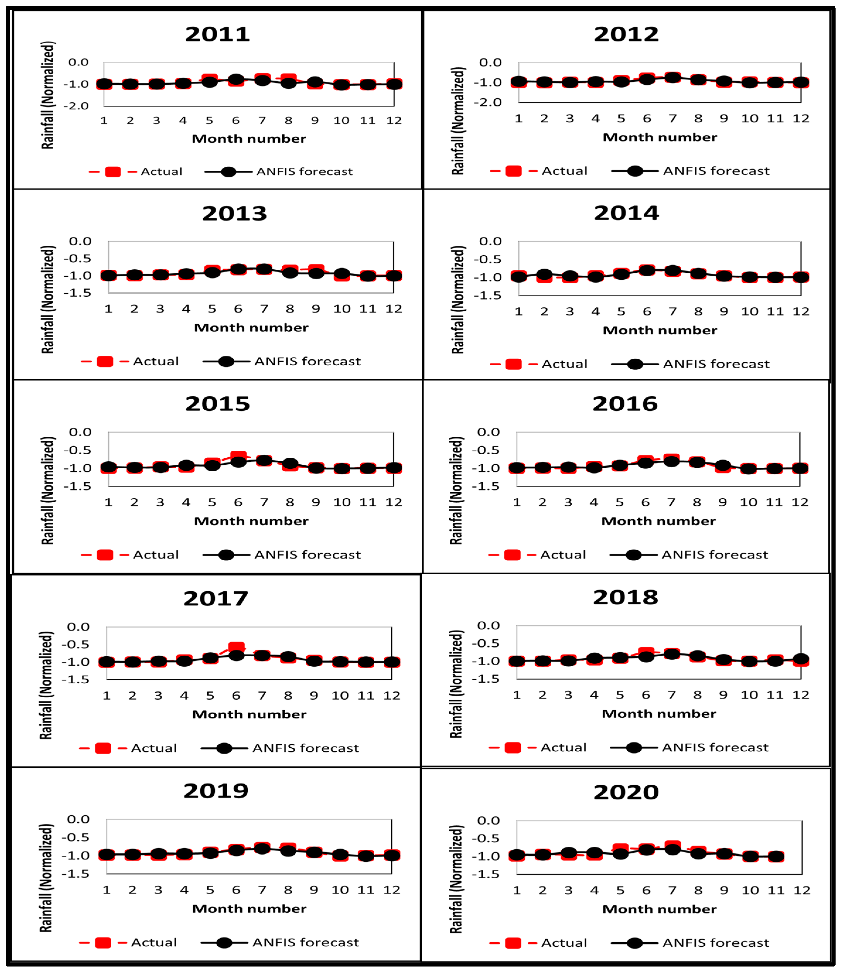 Water 15 00499 g008 Water 15 00499 g008