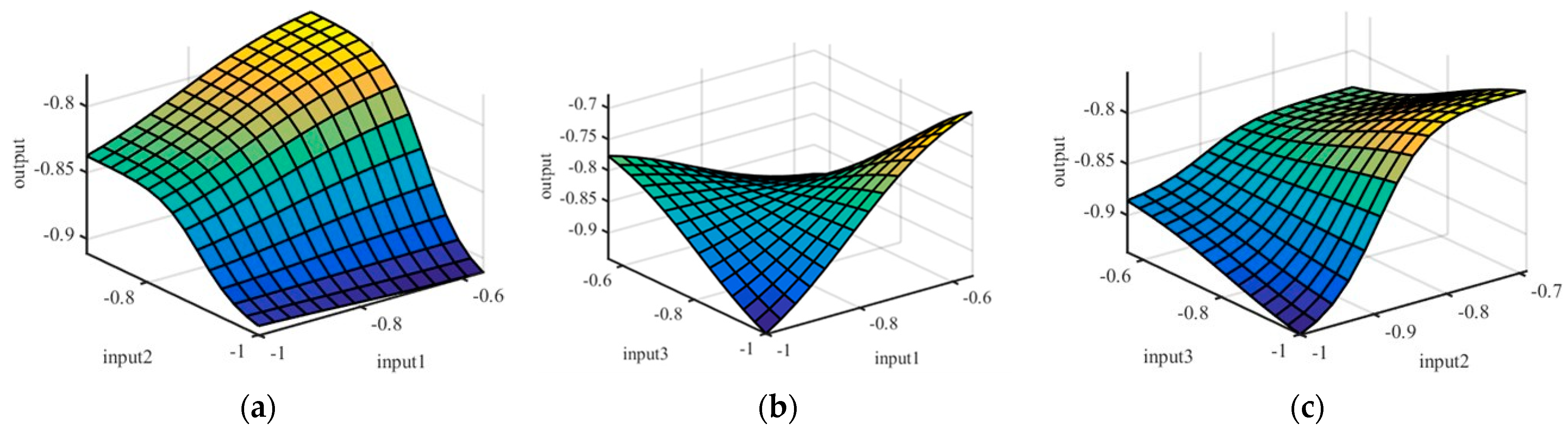 Water 15 00499 g010 Water 15 00499 g010