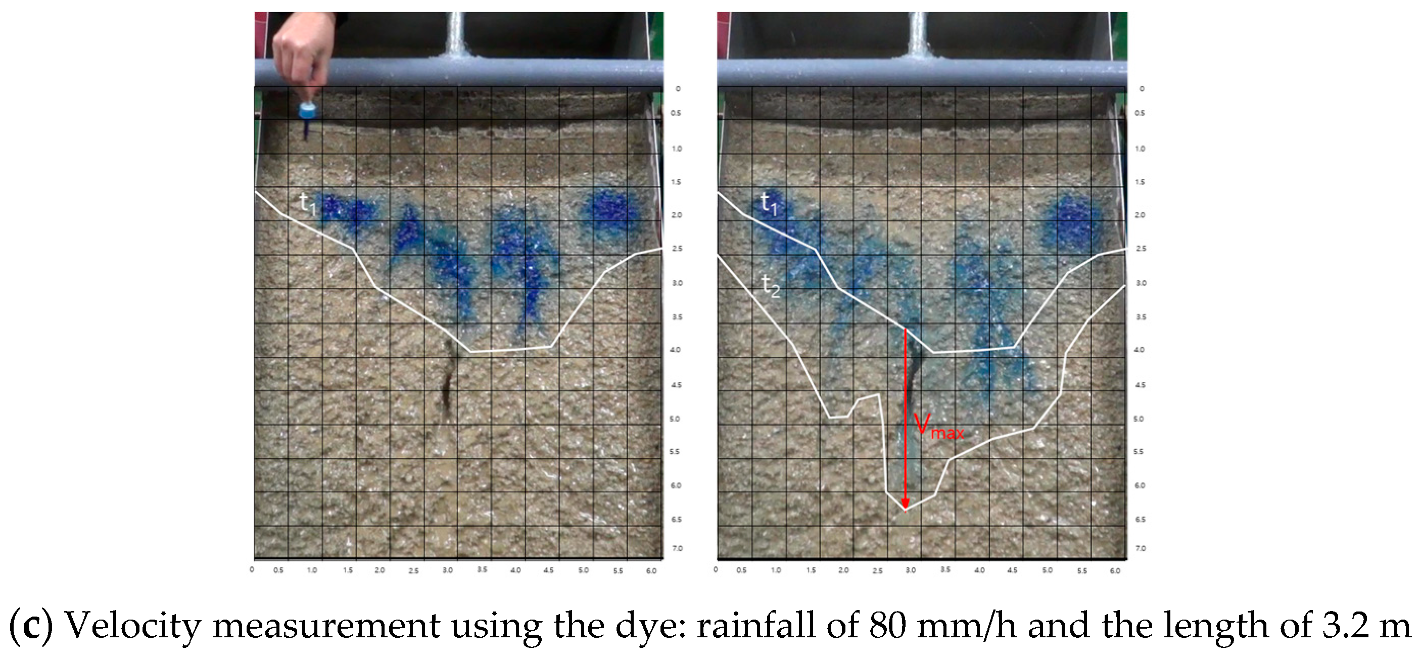 Water 15 00502 g001b