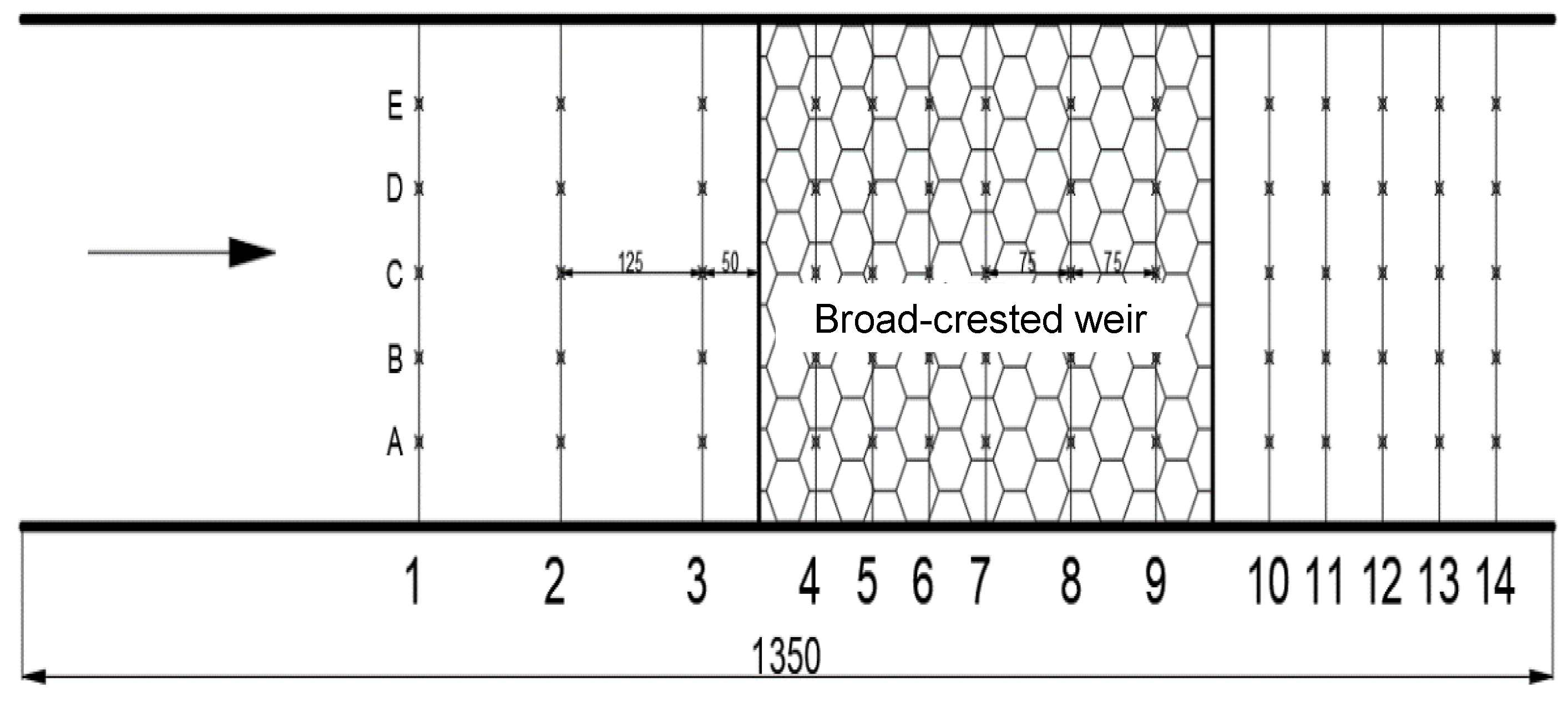 Water 15 00510 g004