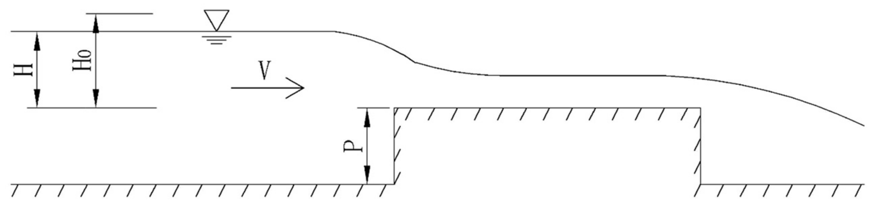 Water 15 00510 g005