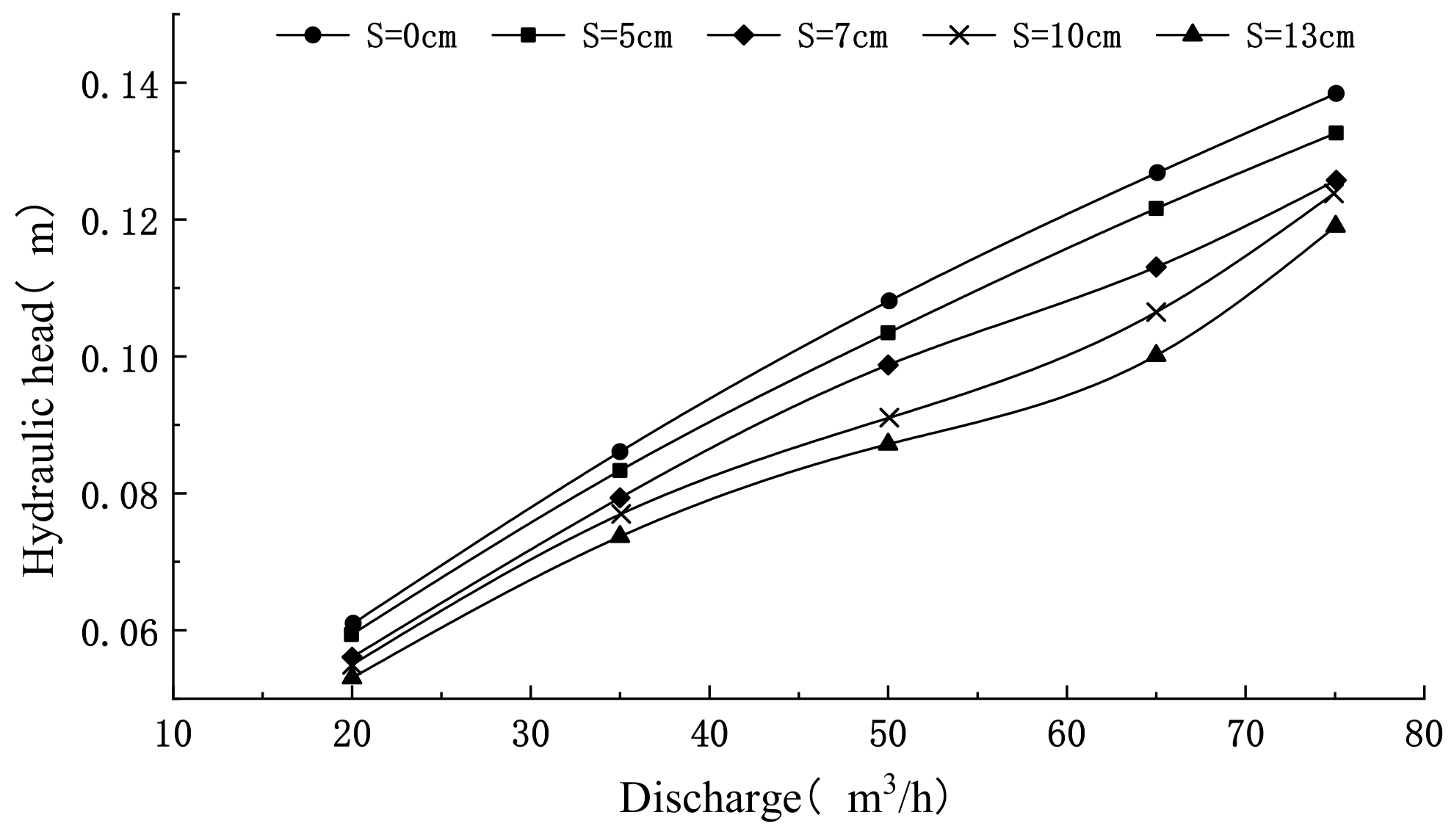 Water 15 00510 g010