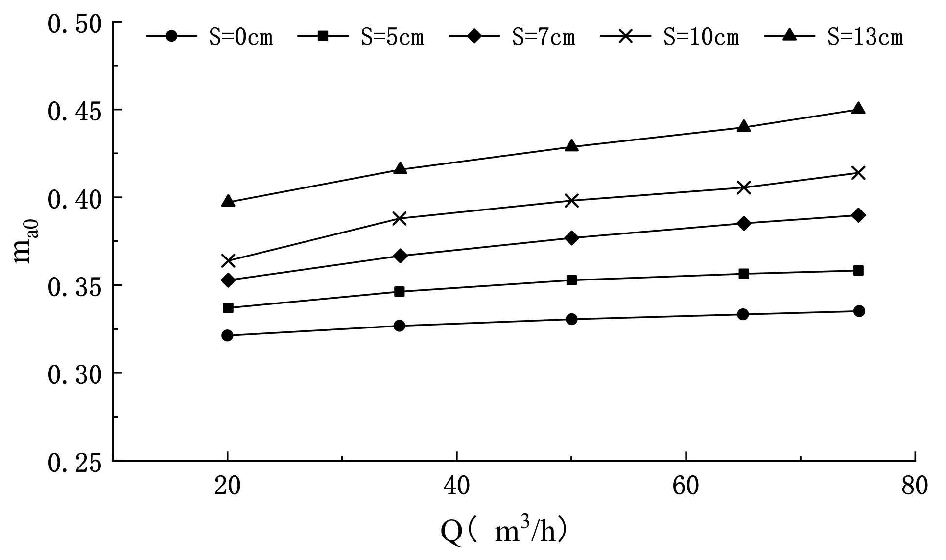 Water 15 00510 g012