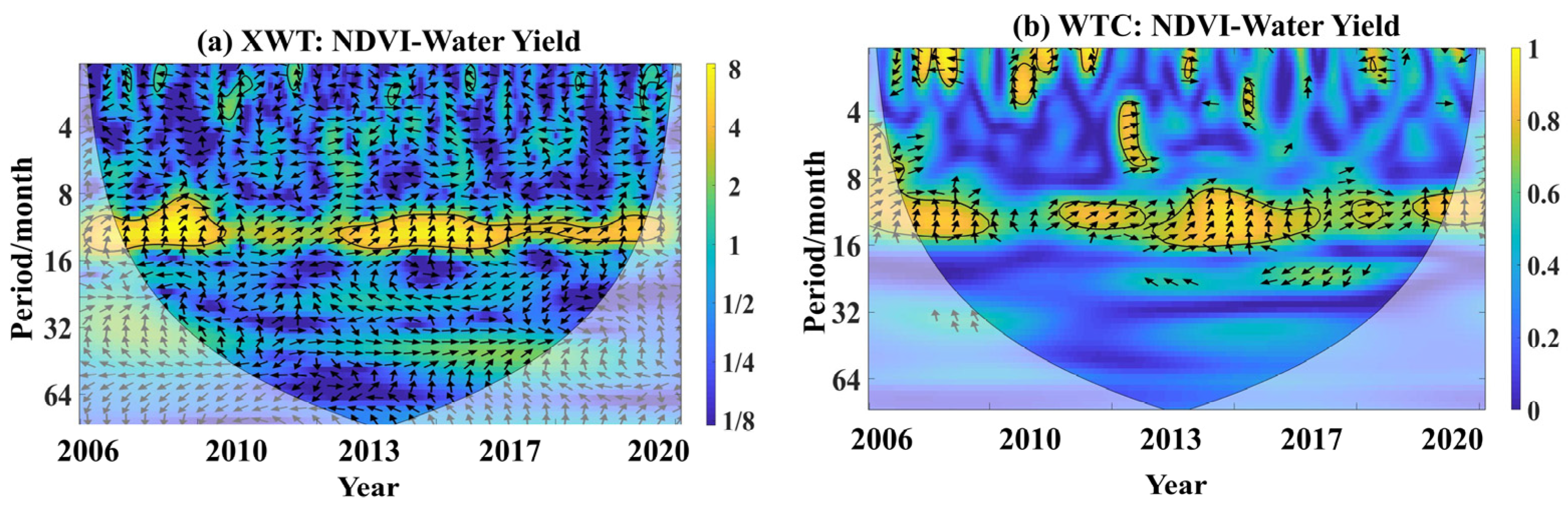 Water 15 00514 g009 Water 15 00514 g009