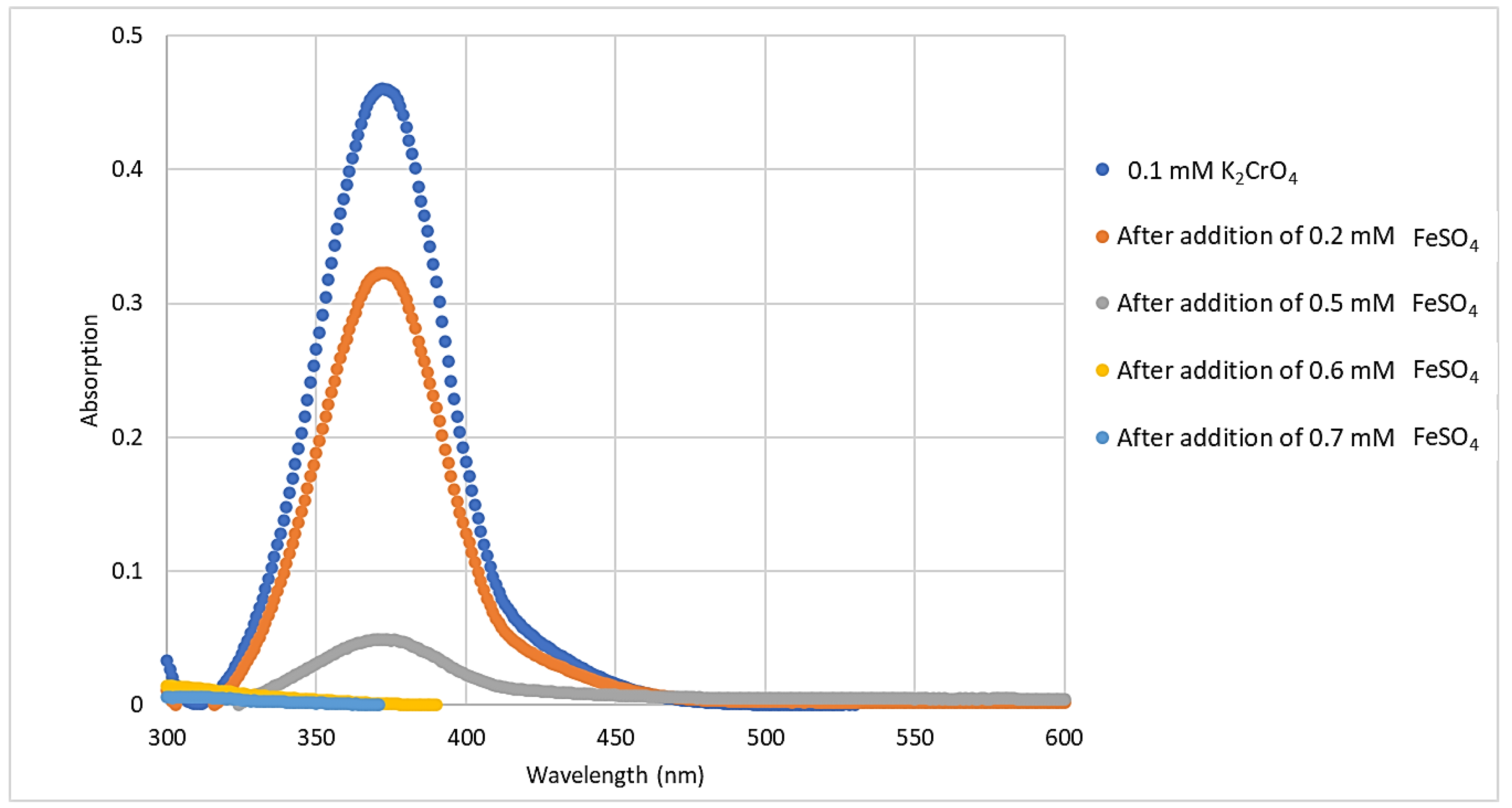 Water 15 00516 g008 Water 15 00516 g008