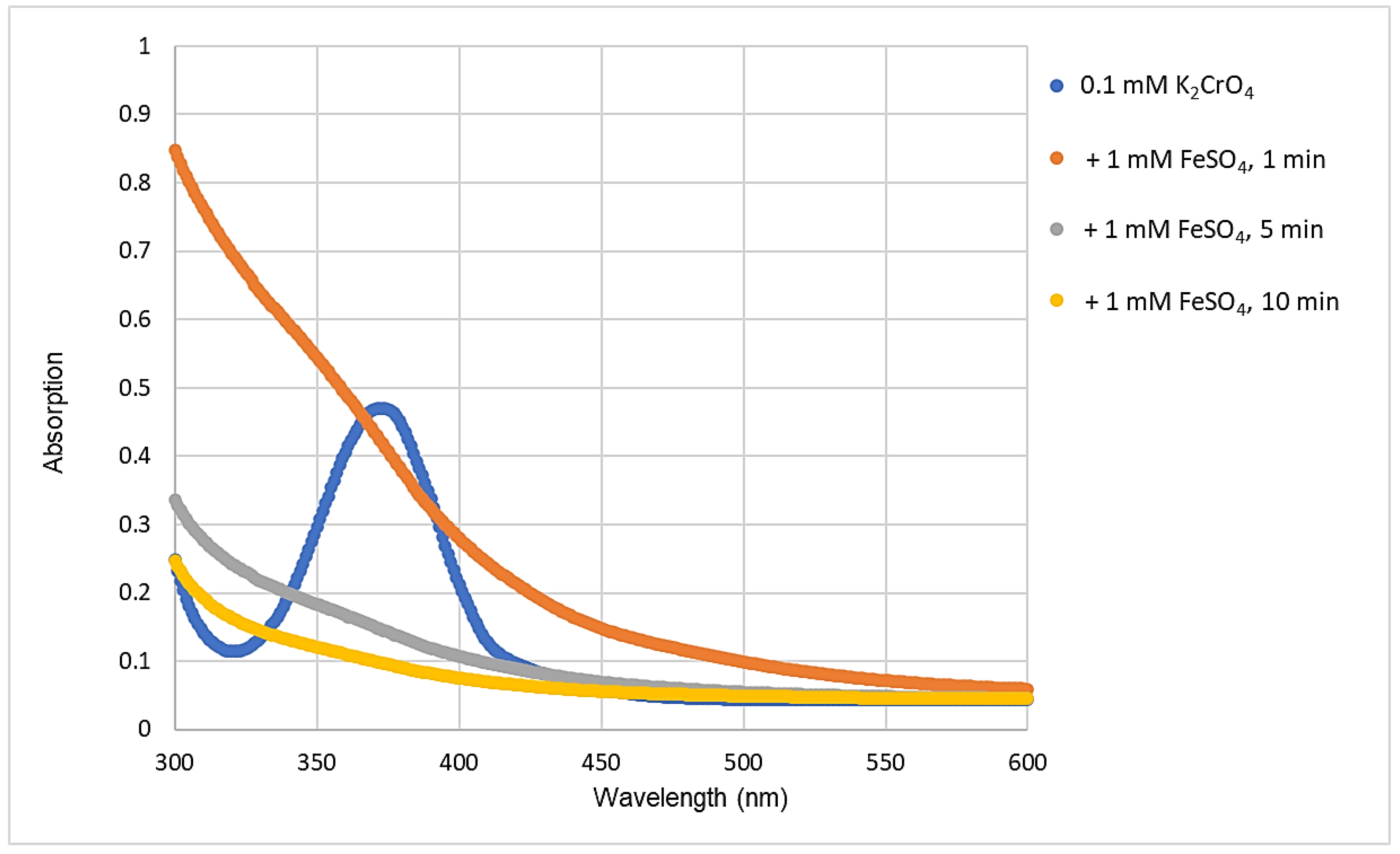 Water 15 00516 g009 Water 15 00516 g009