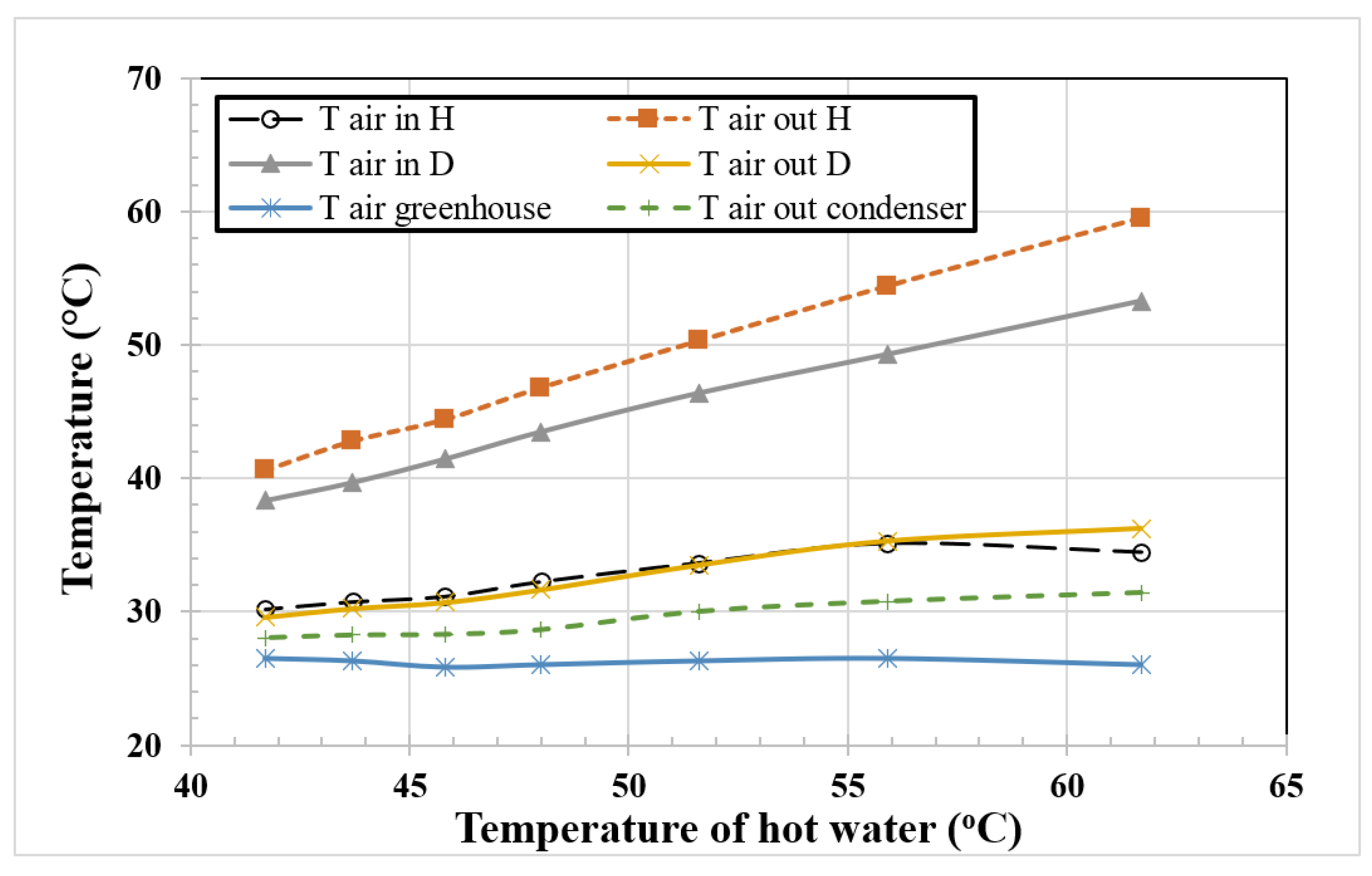 Water 15 00539 g009 Water 15 00539 g009
