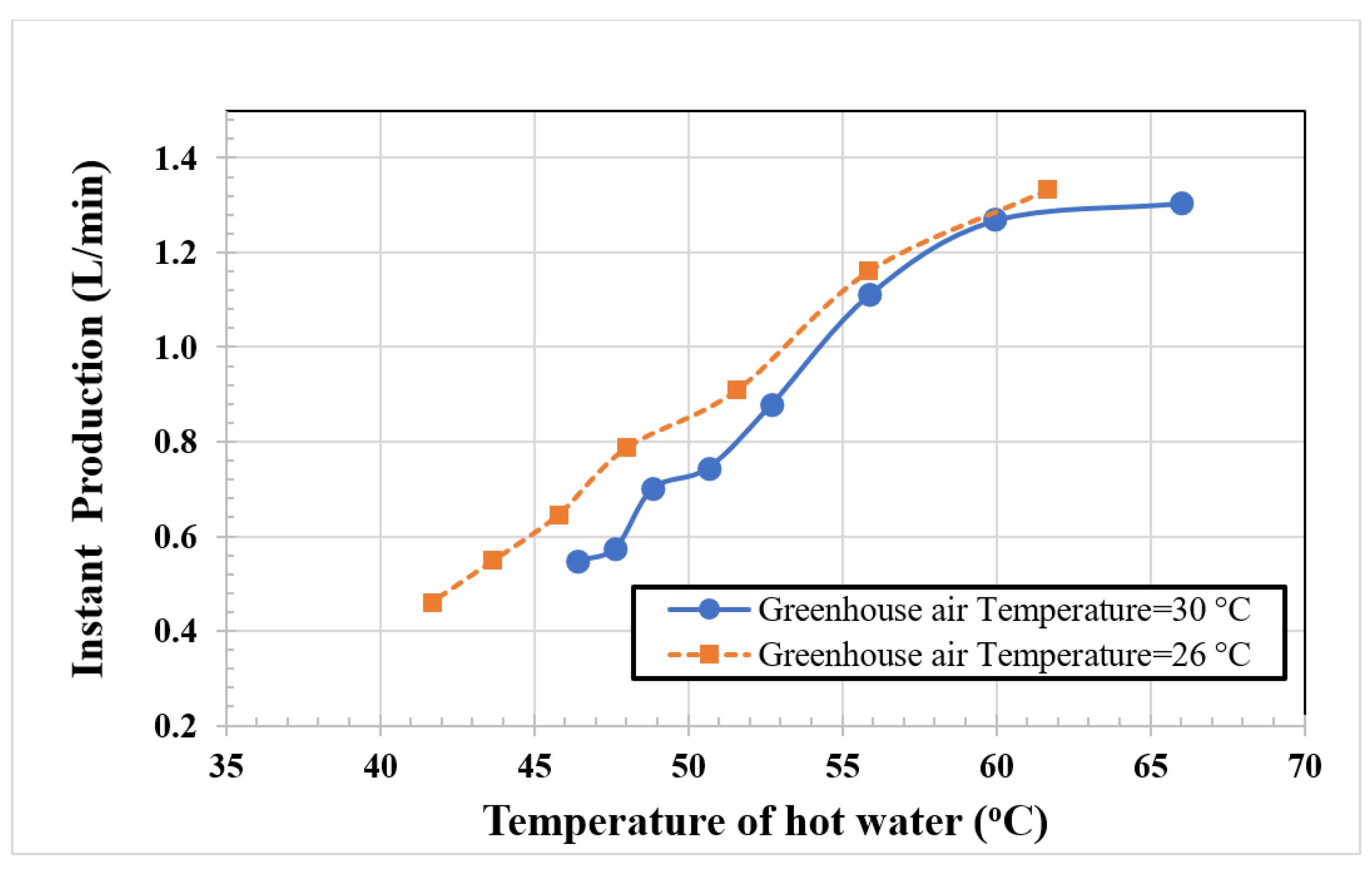 Water 15 00539 g010 Water 15 00539 g010