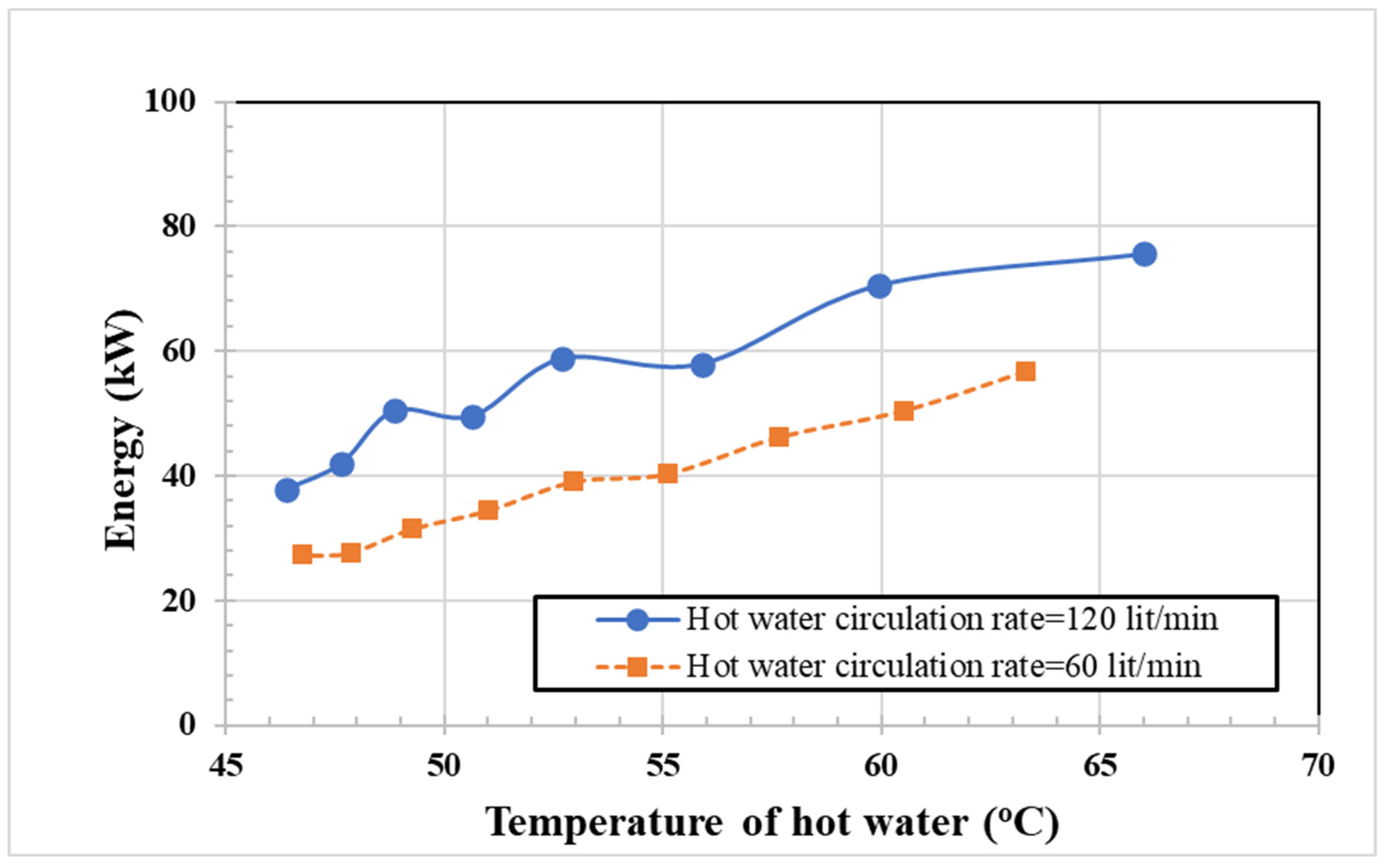 Water 15 00539 g014 Water 15 00539 g014