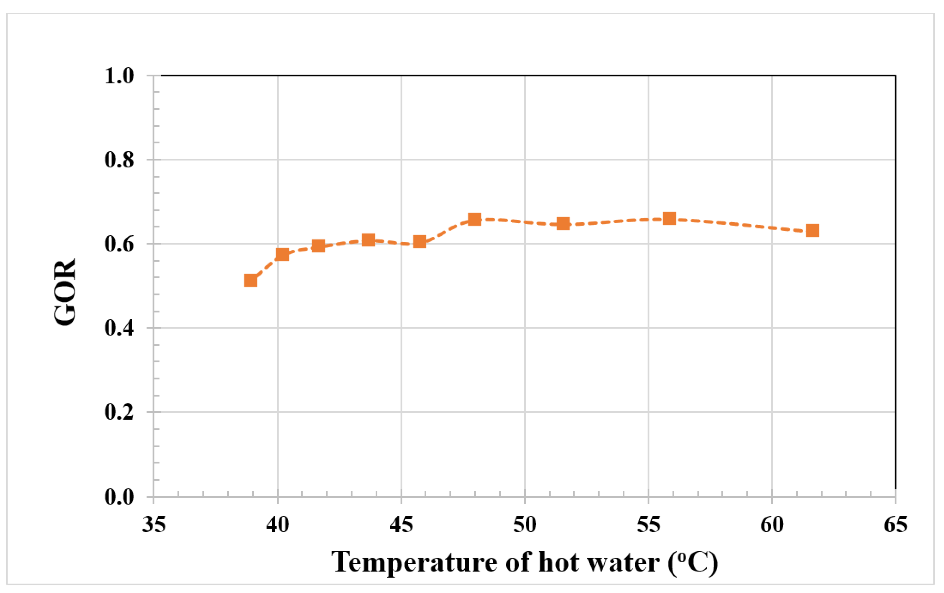Water 15 00539 g016 Water 15 00539 g016