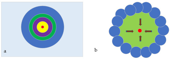 Water 15 00540 g0a17