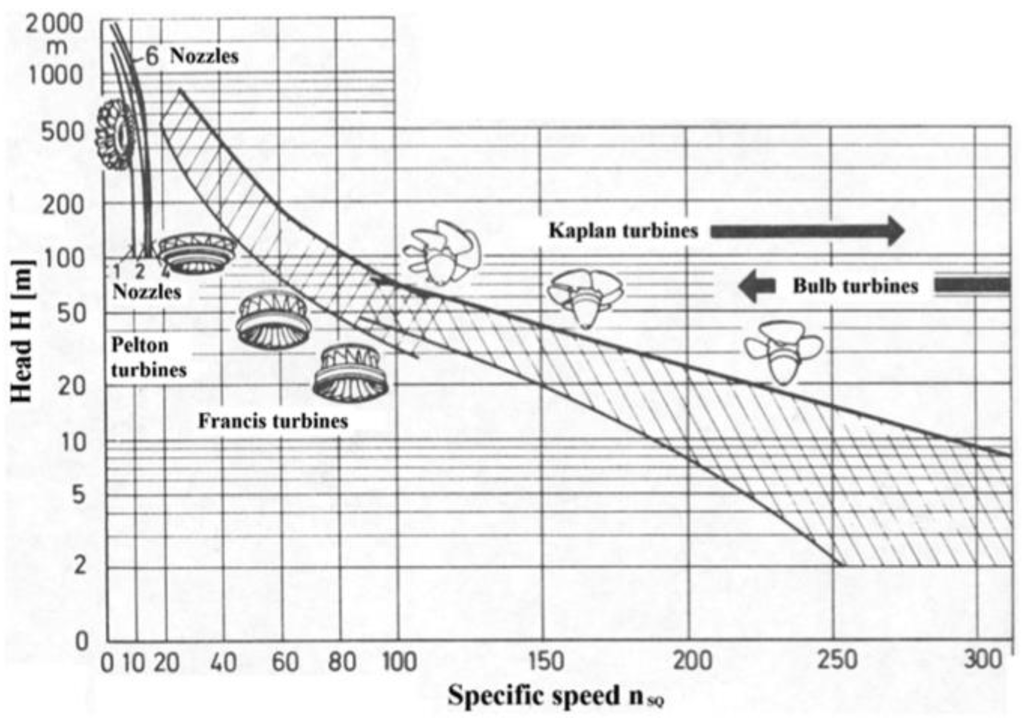 Water 15 00554 g001 Water 15 00554 g001