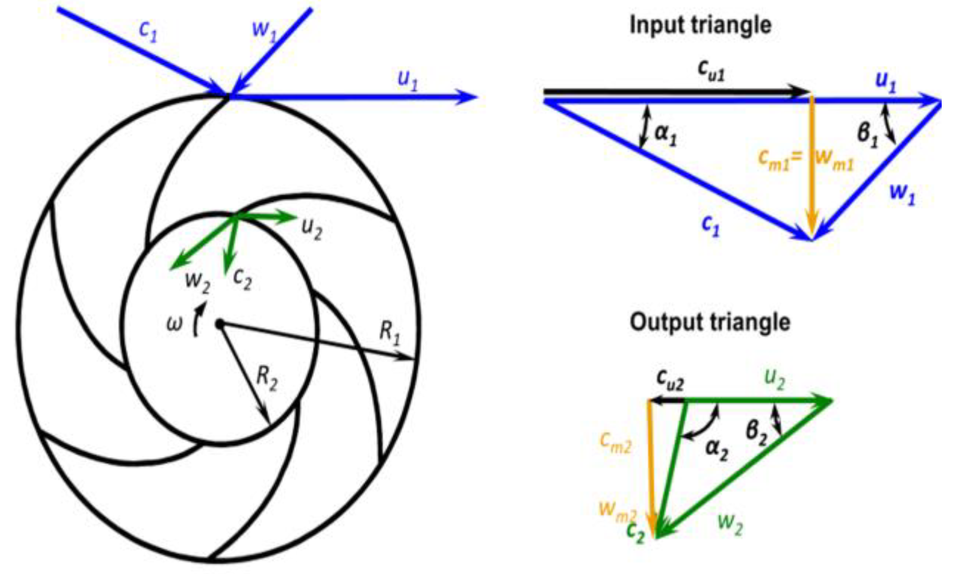 Water 15 00554 g002 Water 15 00554 g002
