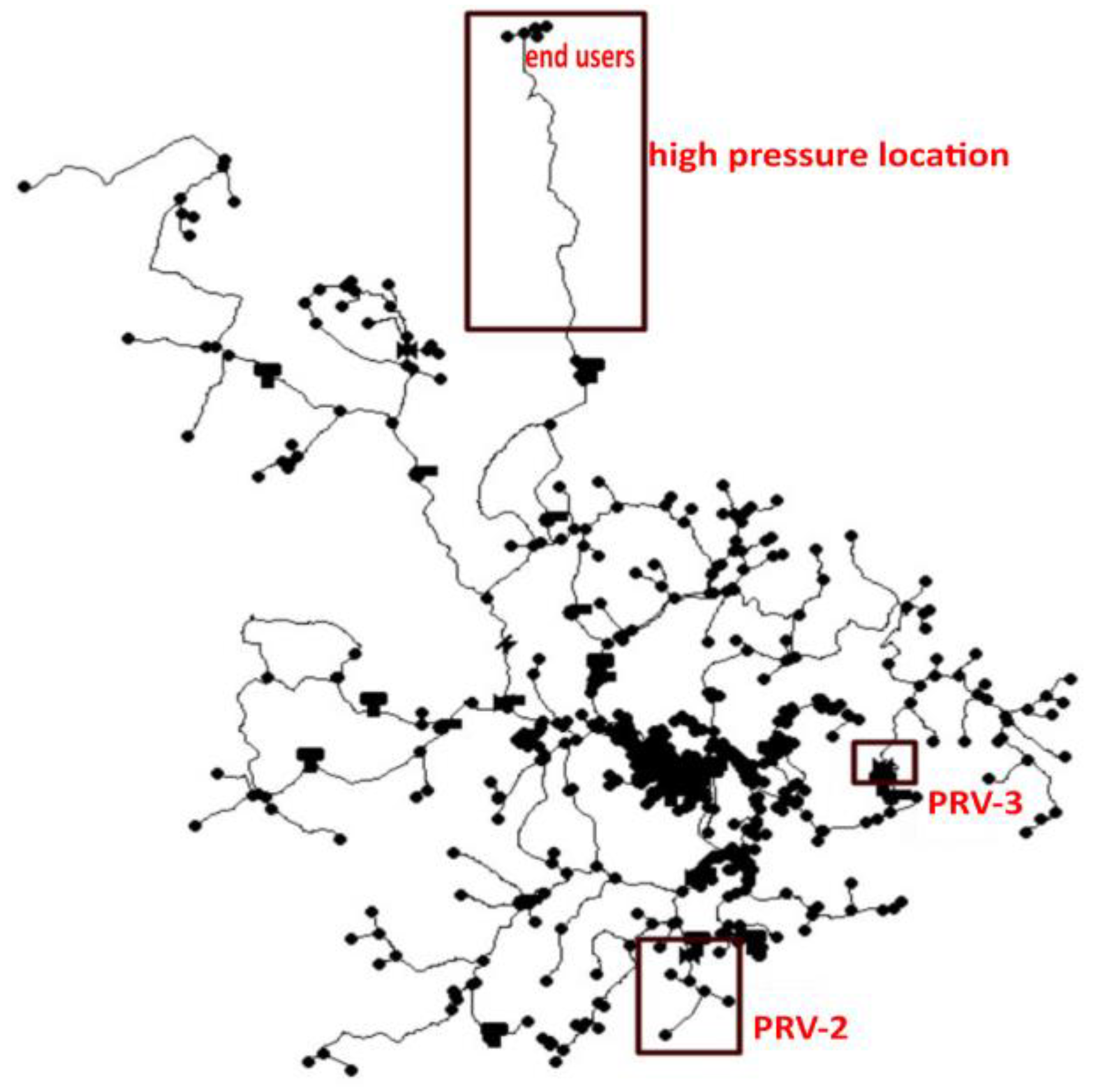 Water 15 00554 g006 Water 15 00554 g006