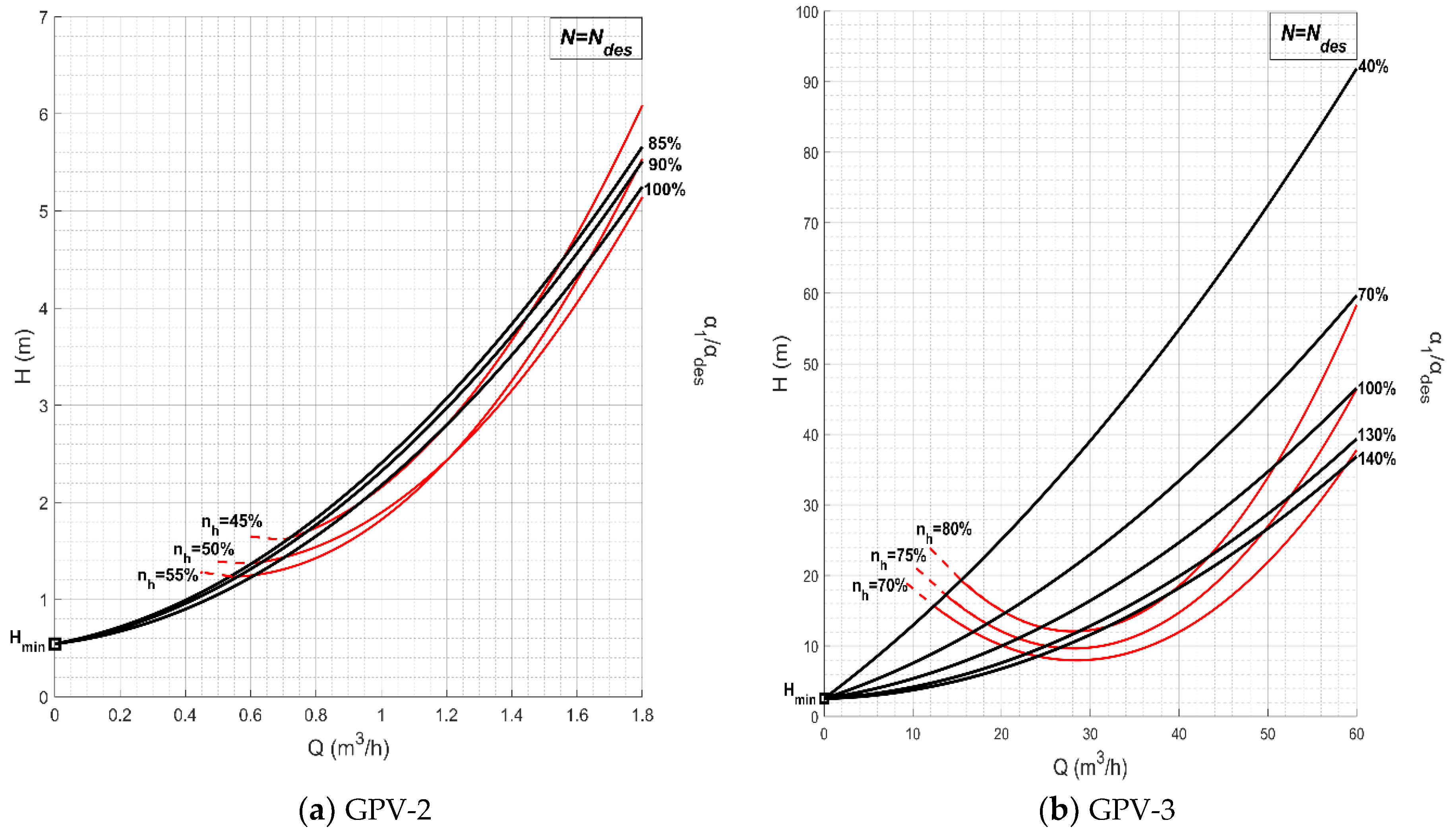 Water 15 00554 g011 Water 15 00554 g011