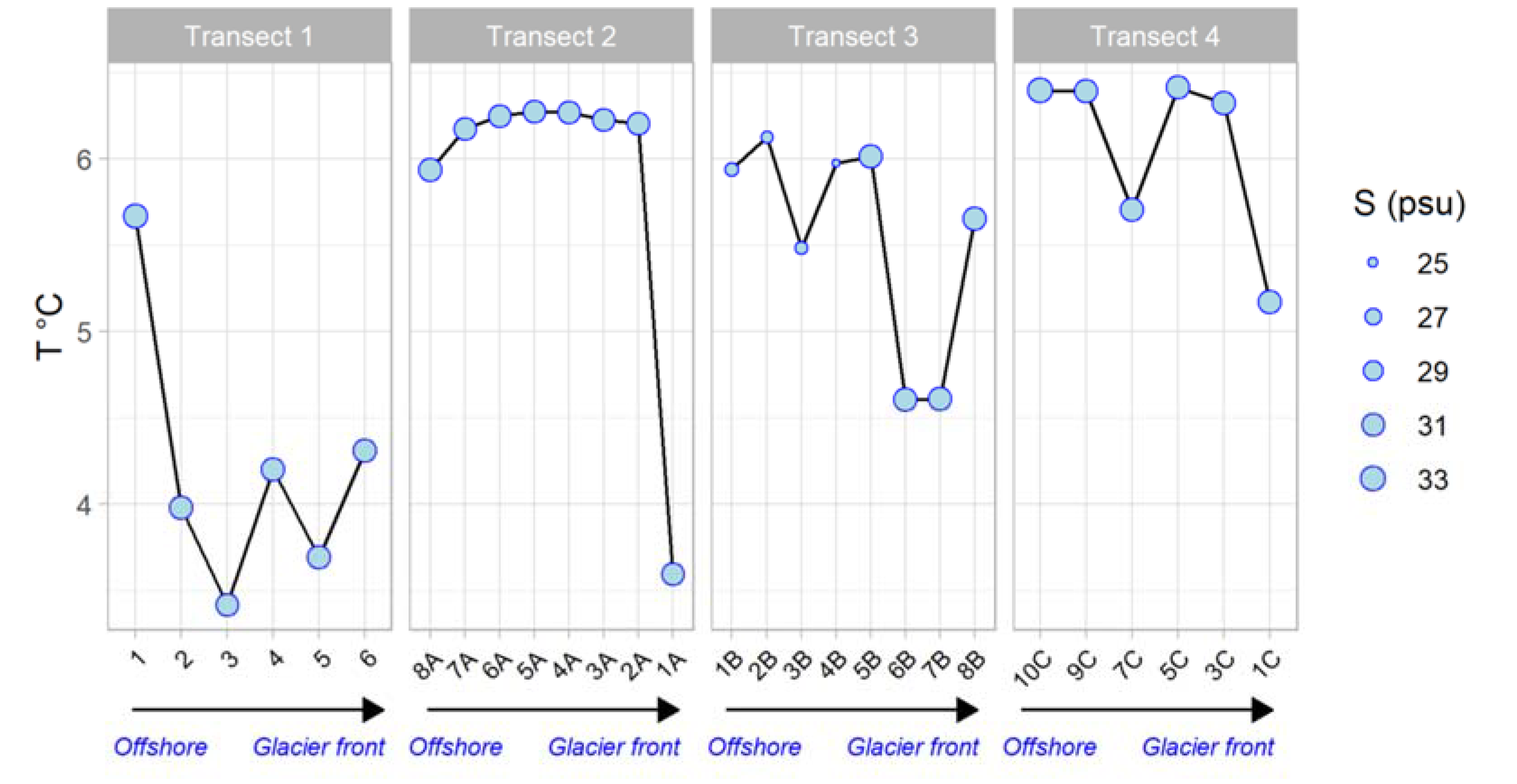 Water 15 00556 g003 Water 15 00556 g003