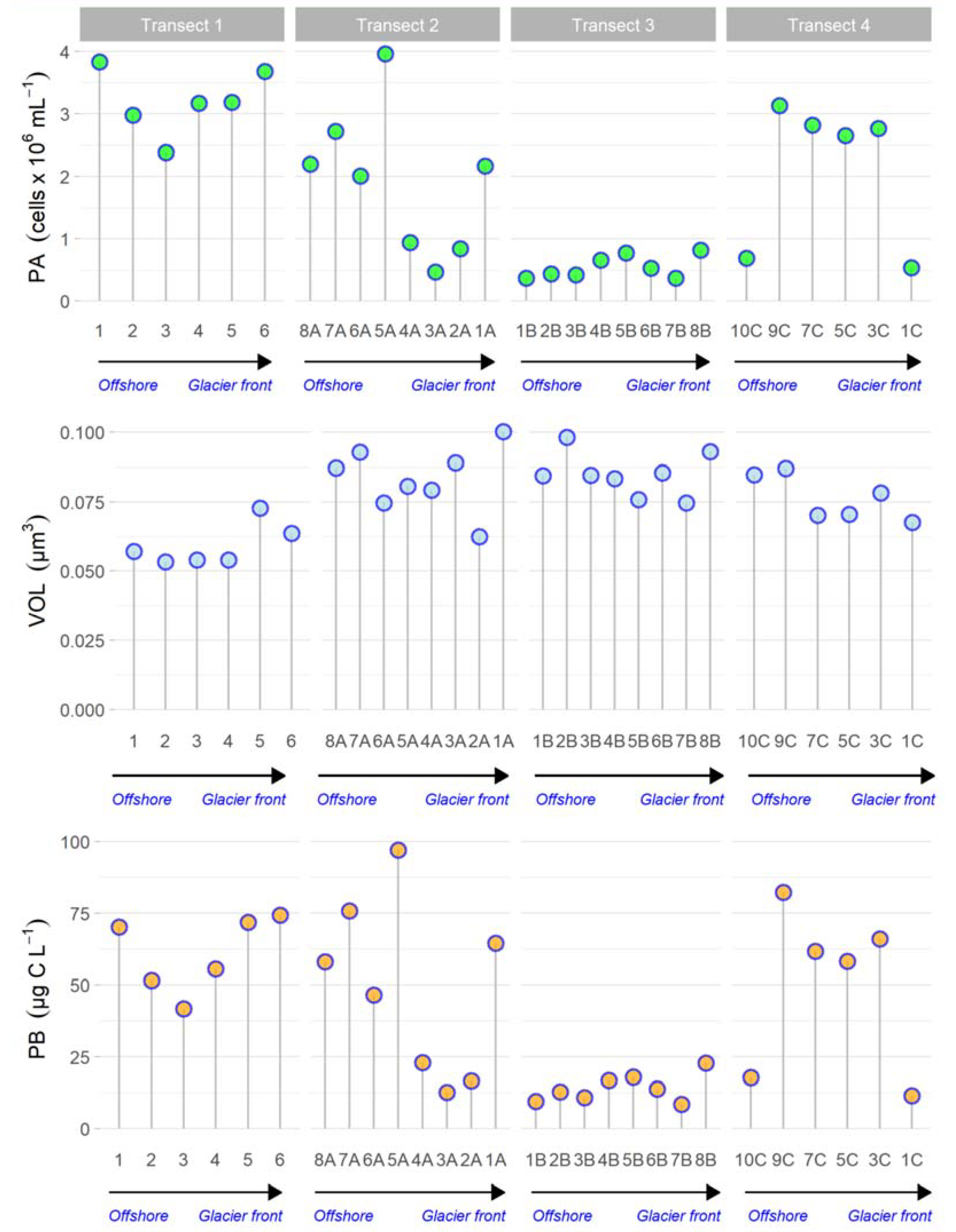 Water 15 00556 g004 Water 15 00556 g004