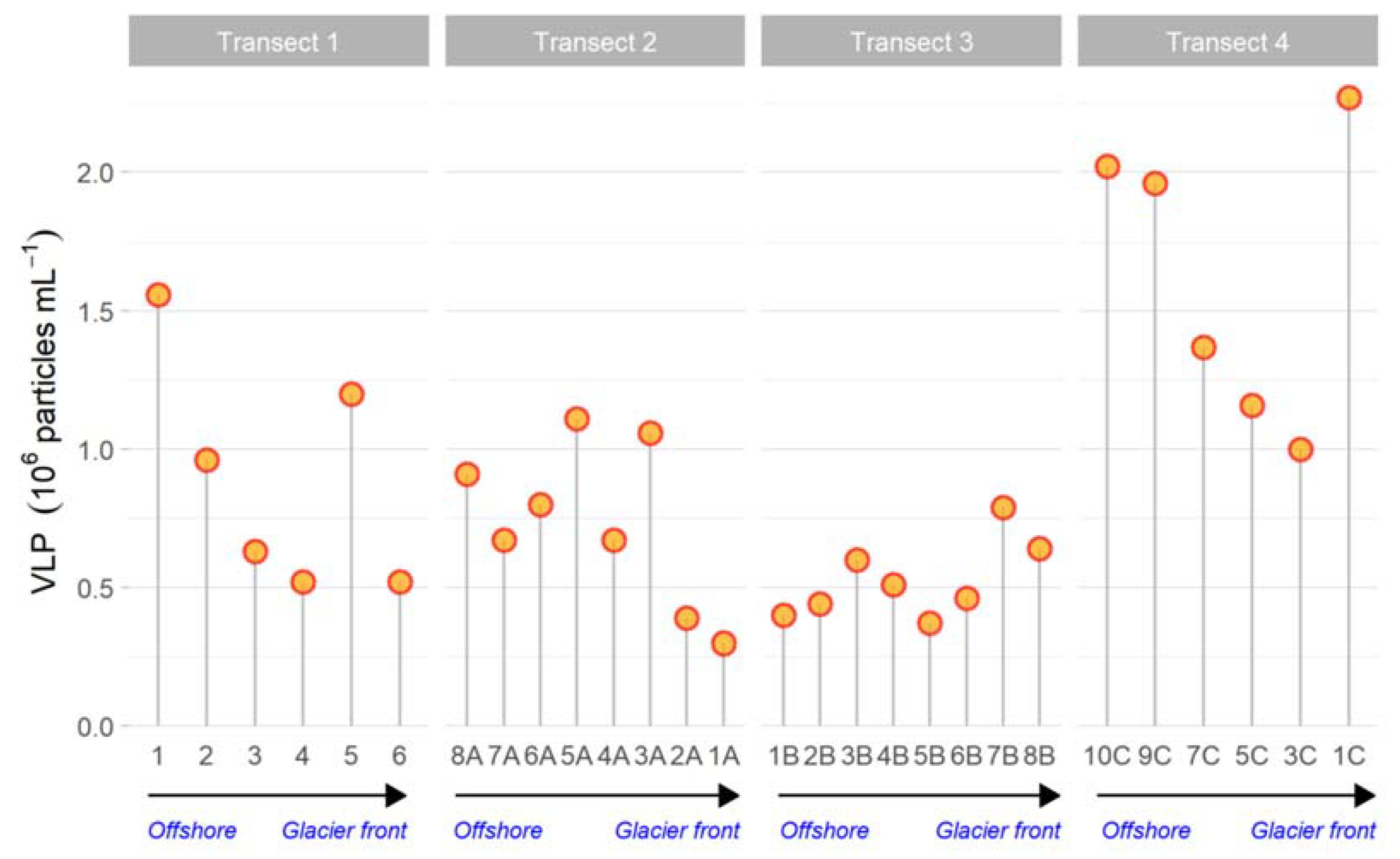 Water 15 00556 g005 Water 15 00556 g005