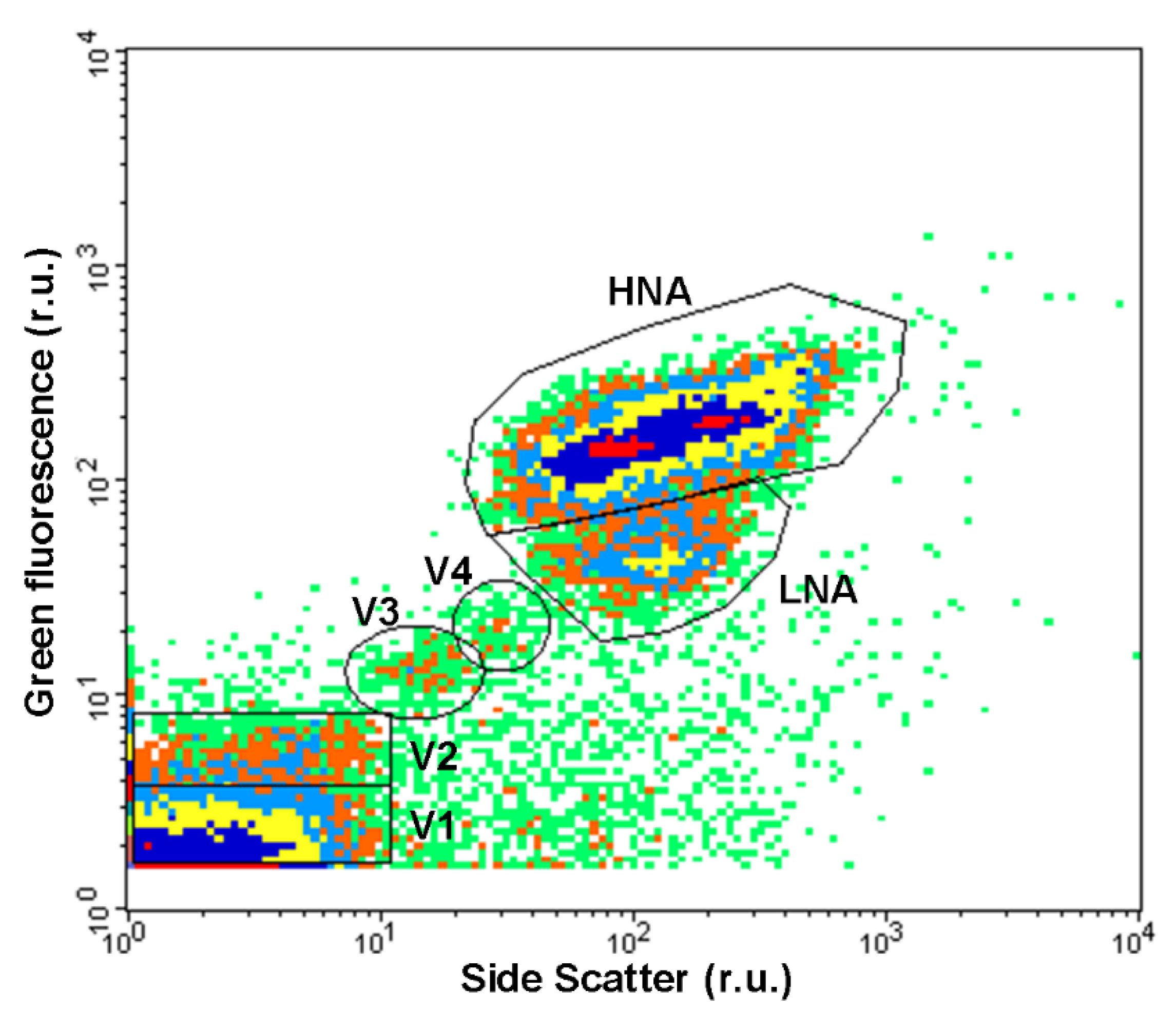 Water 15 00556 g006 Water 15 00556 g006