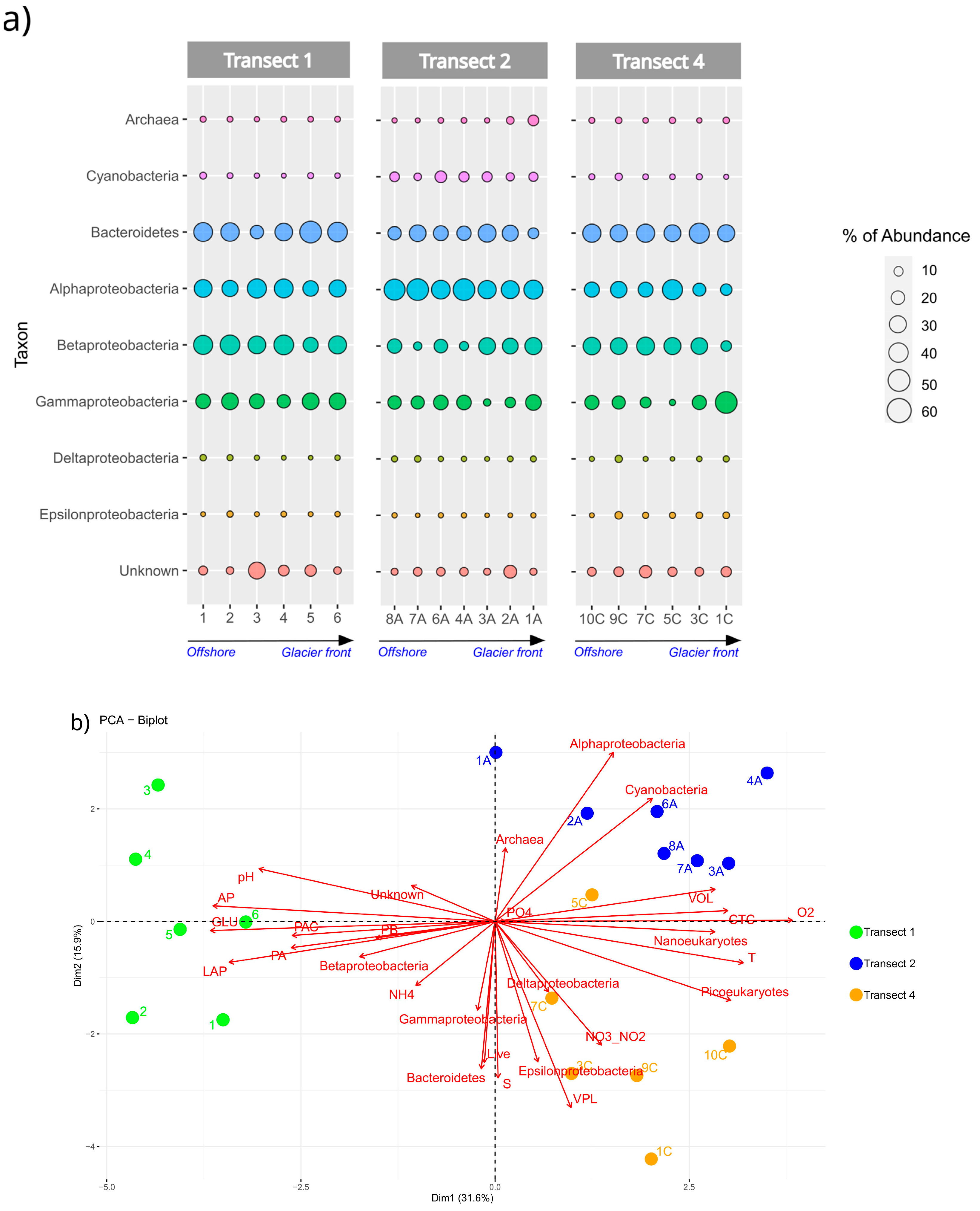 Water 15 00556 g007 Water 15 00556 g007