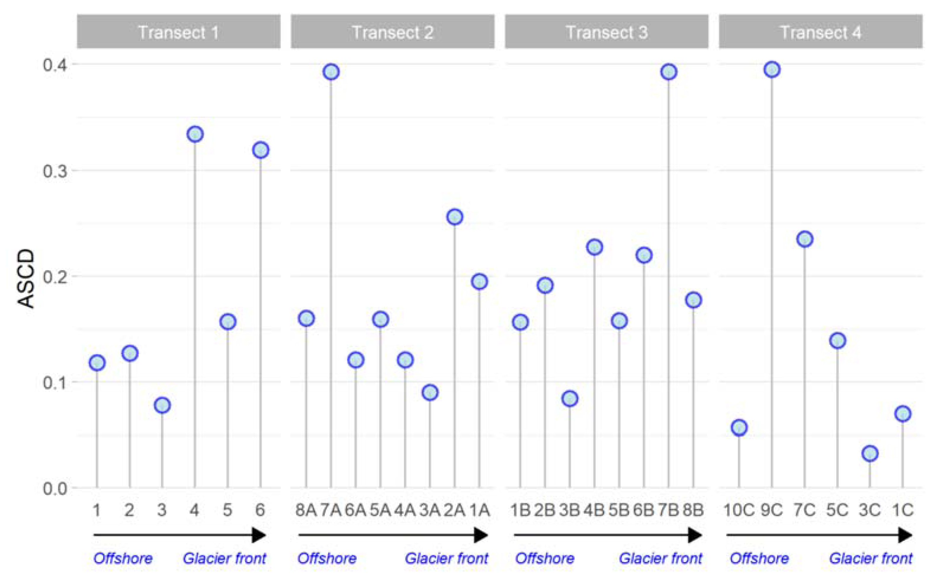 Water 15 00556 g008 Water 15 00556 g008