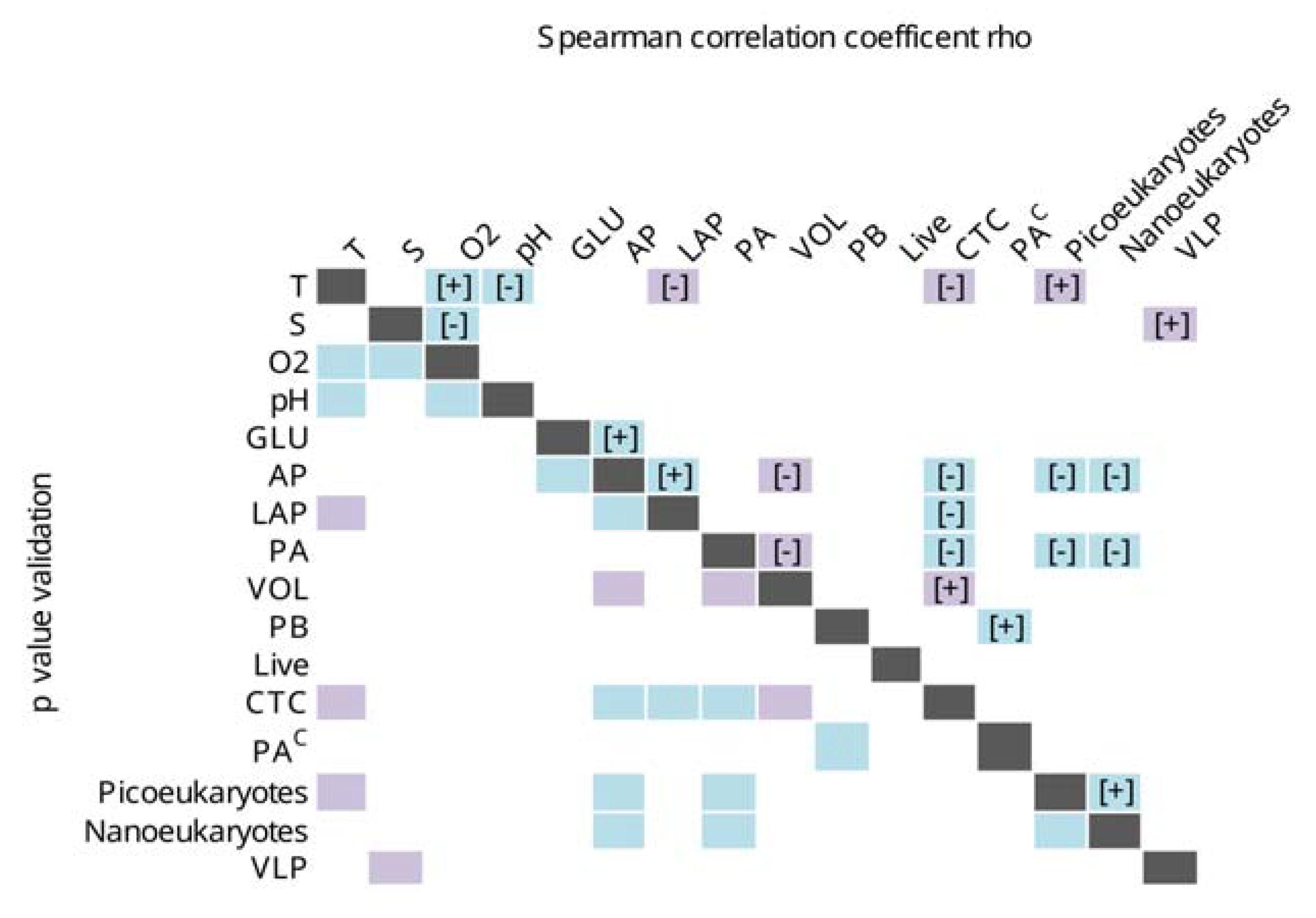 Water 15 00556 g010 Water 15 00556 g010