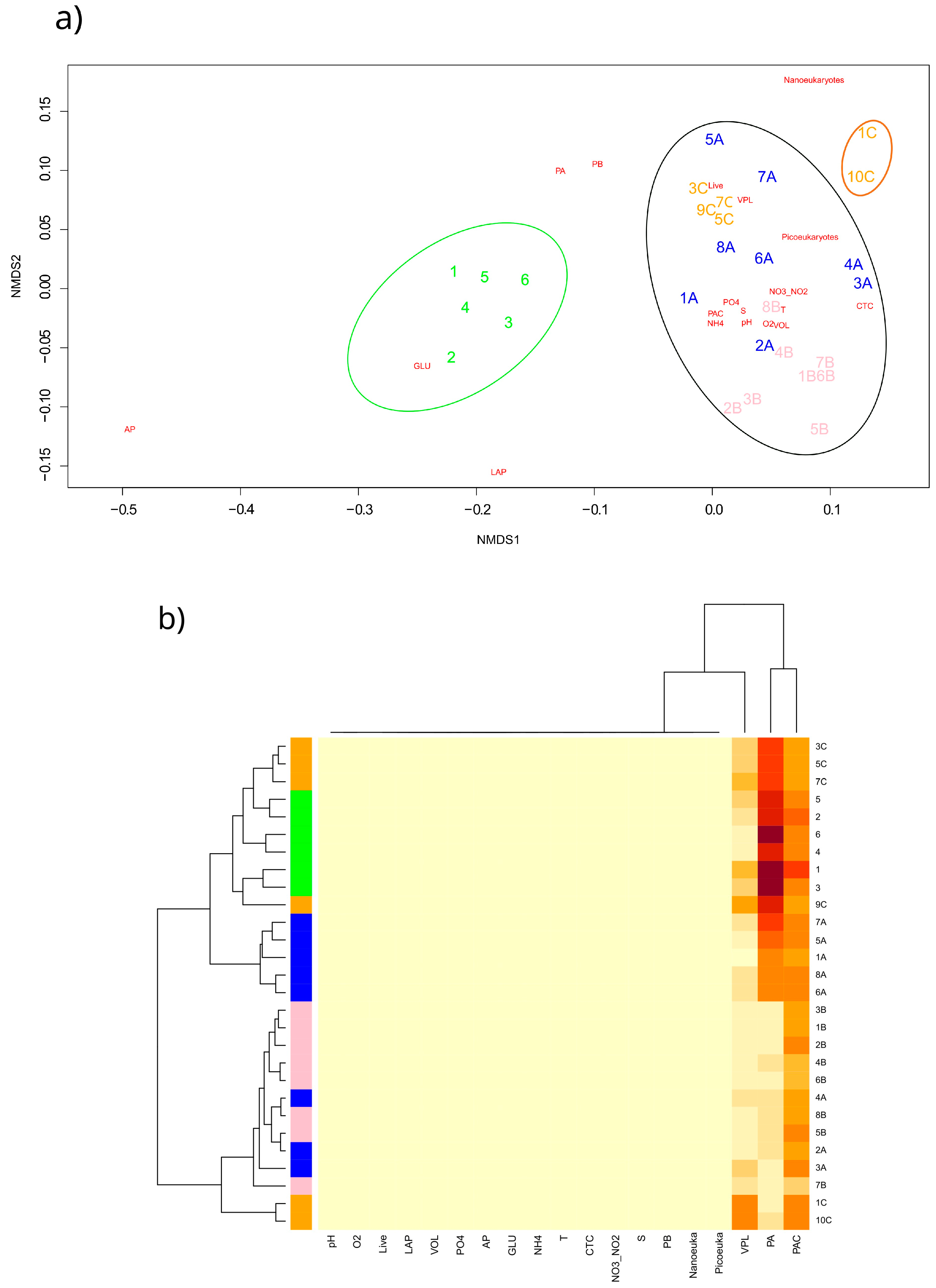 Water 15 00556 g011 Water 15 00556 g011