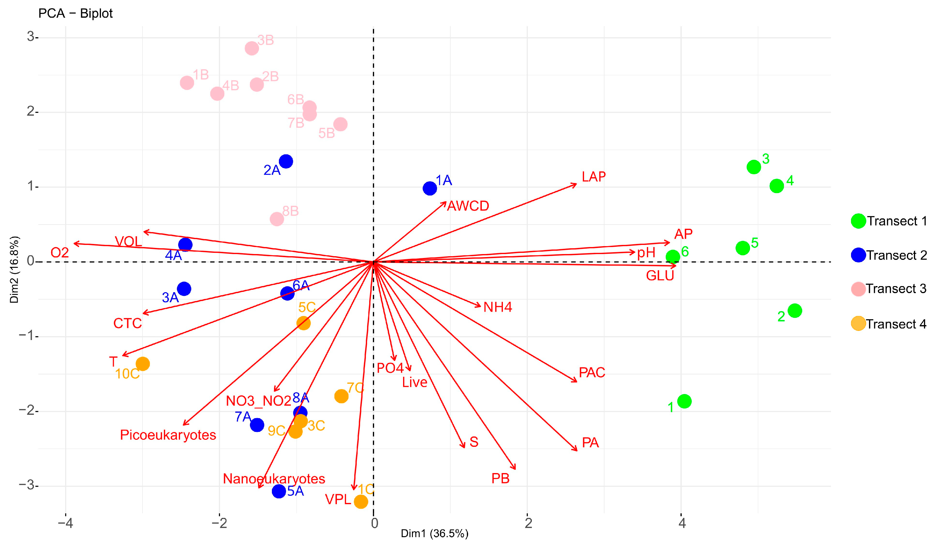 Water 15 00556 g012 Water 15 00556 g012