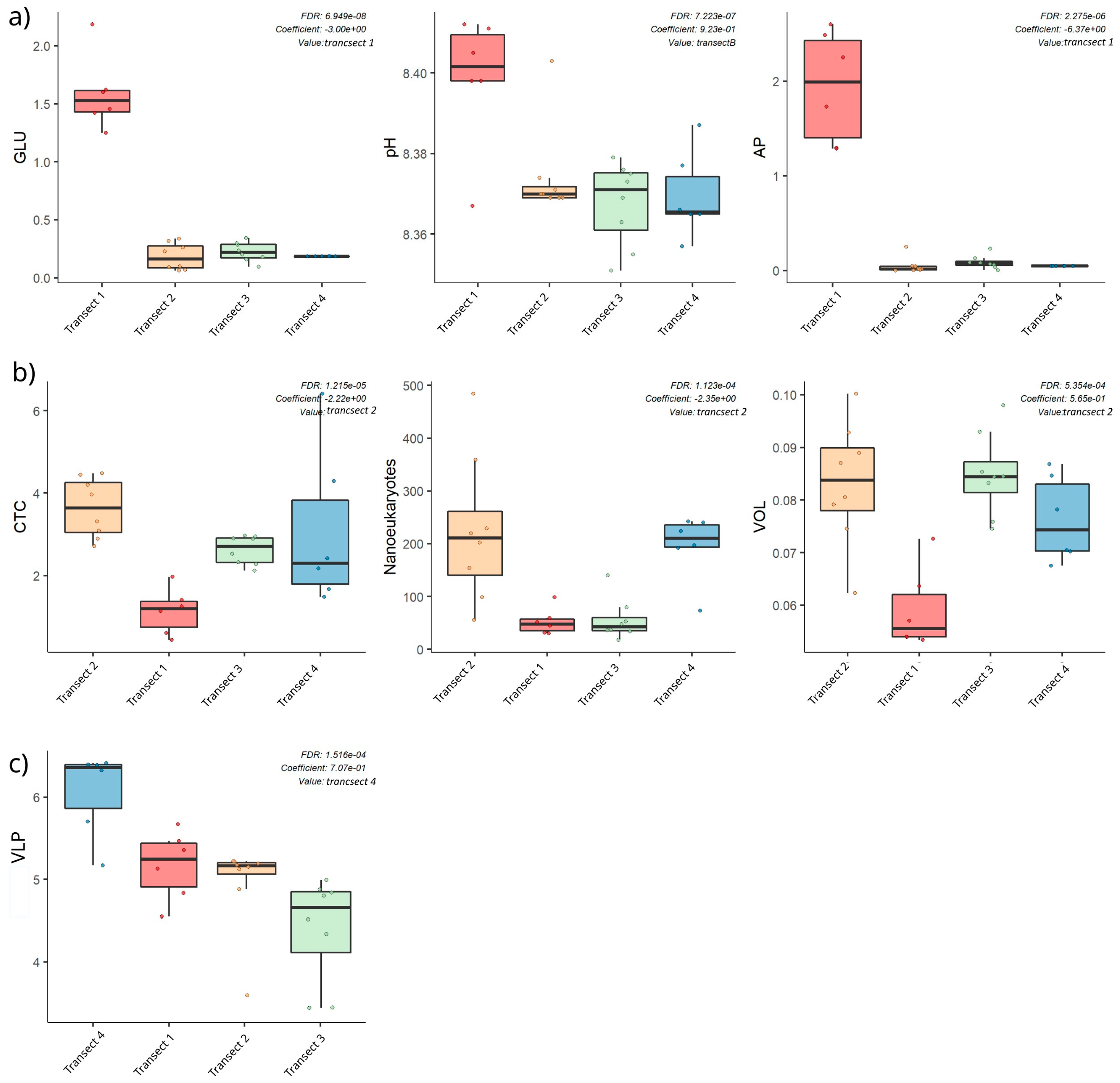 Water 15 00556 g013 Water 15 00556 g013