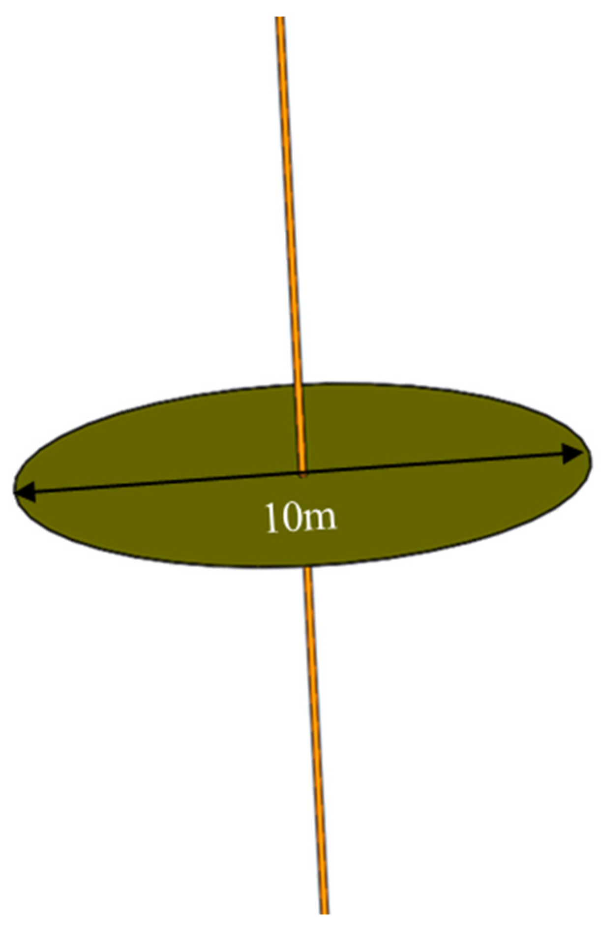 Water 15 00568 g009 Water 15 00568 g009