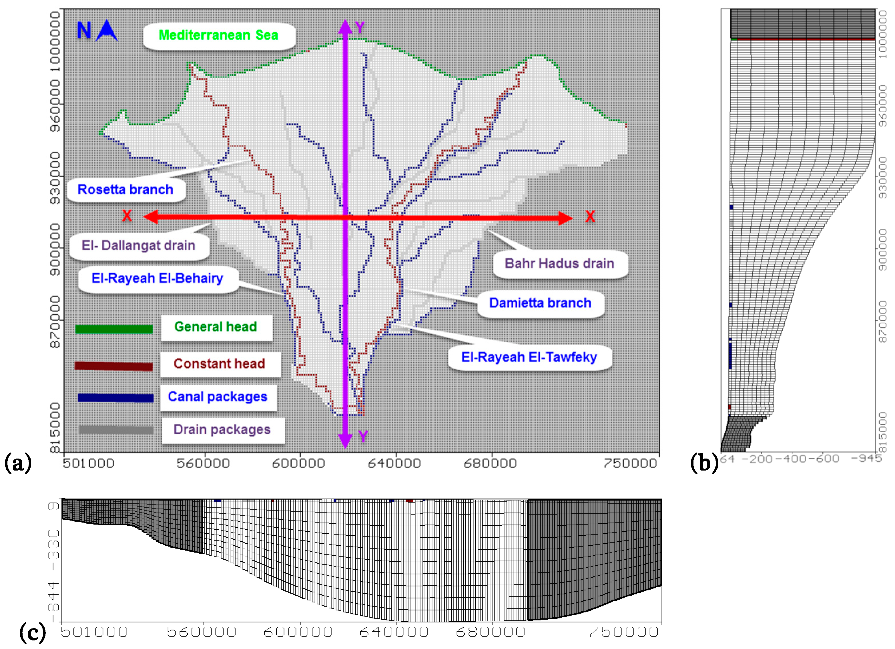 Water 15 00572 g004 Water 15 00572 g004