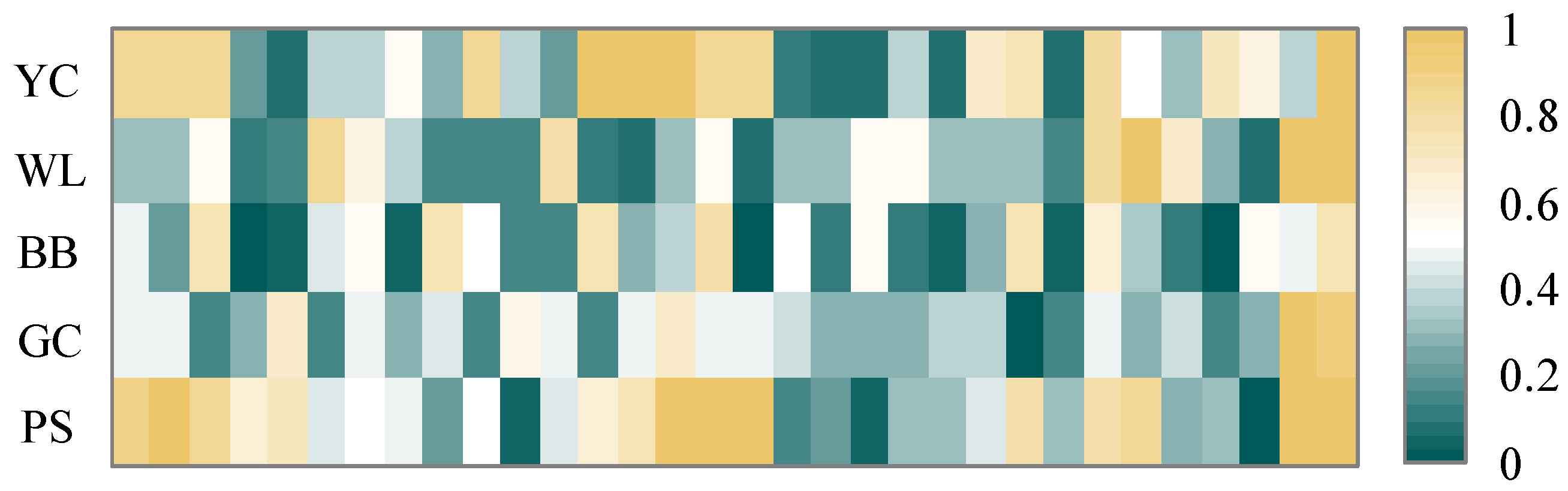 Water 15 00574 g004a